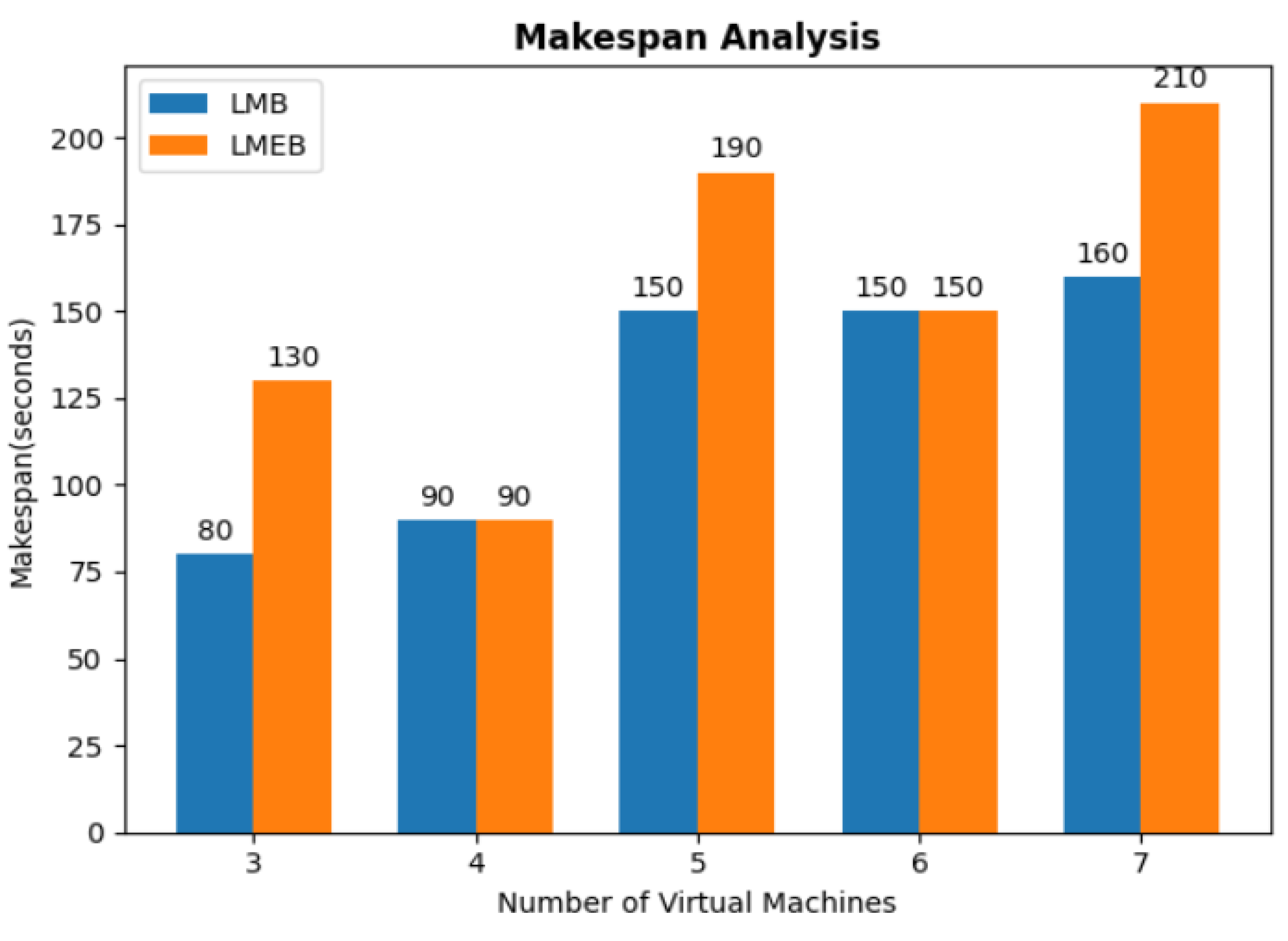 Electronics 11 03932 g008 Electronics 11 03932 g008