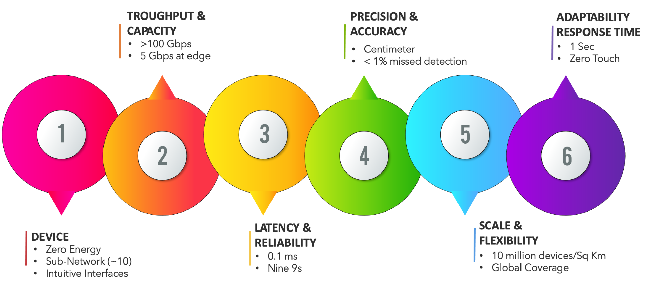 Electronics 11 03933 g003
