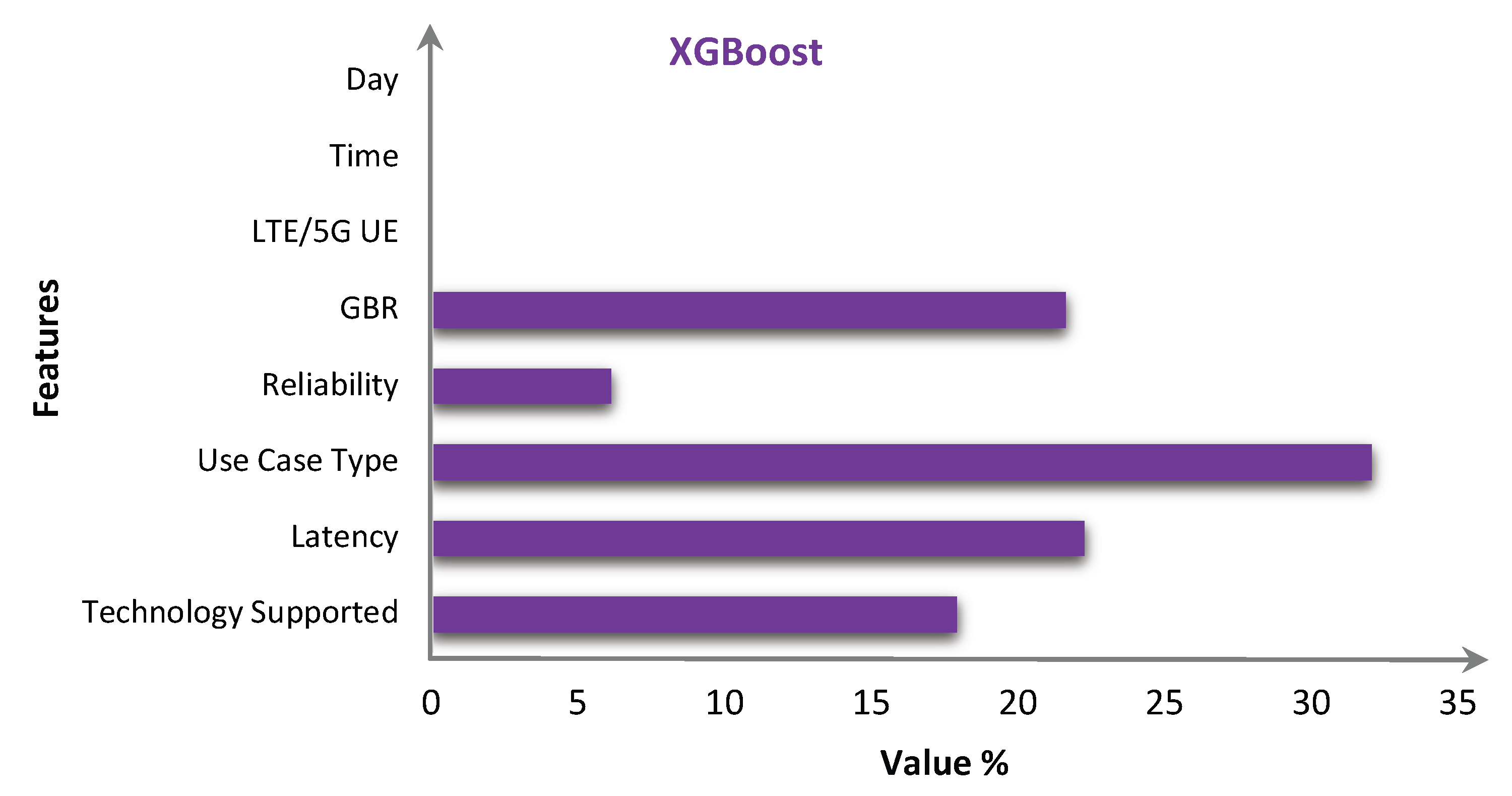 Electronics 11 03933 g006