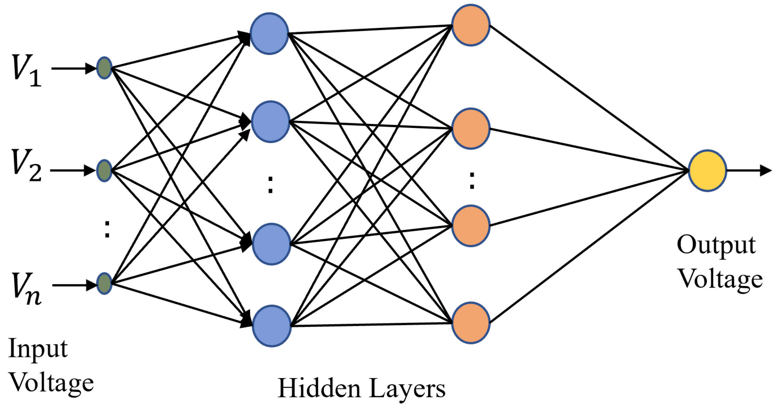 Electronics 11 03937 g002