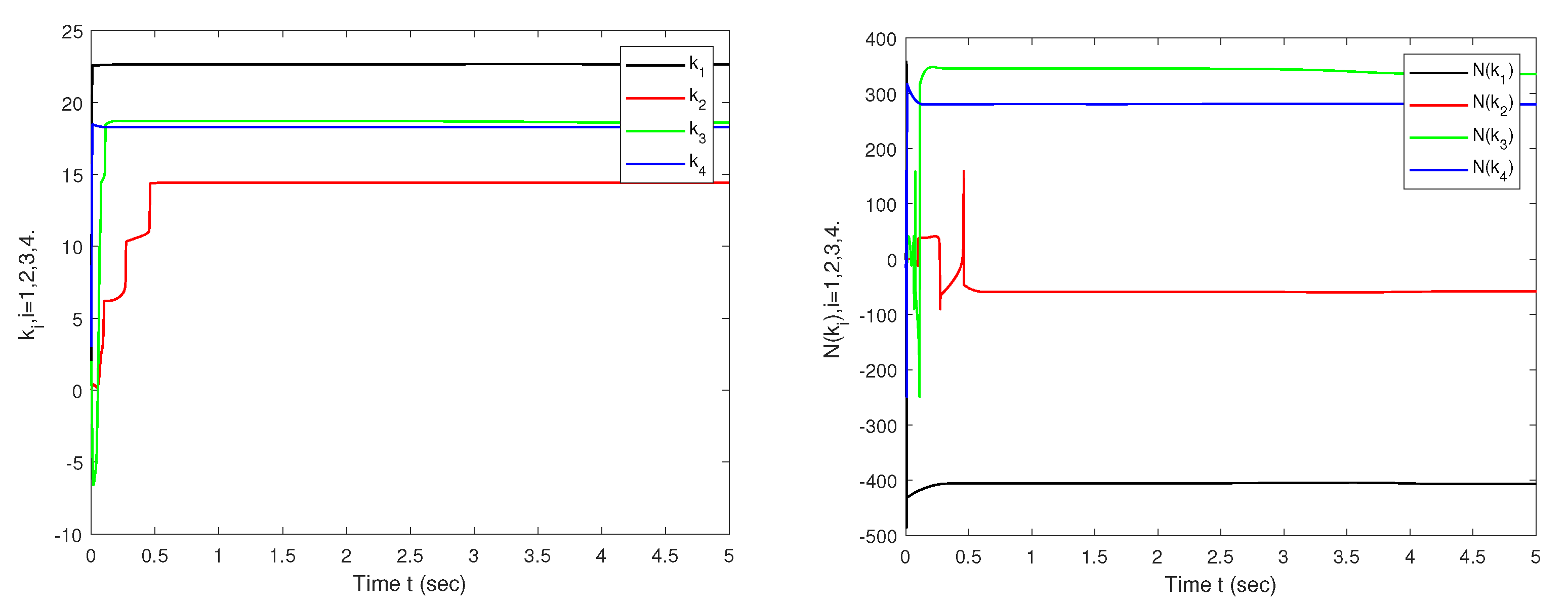 Electronics 11 03939 g005 Electronics 11 03939 g005