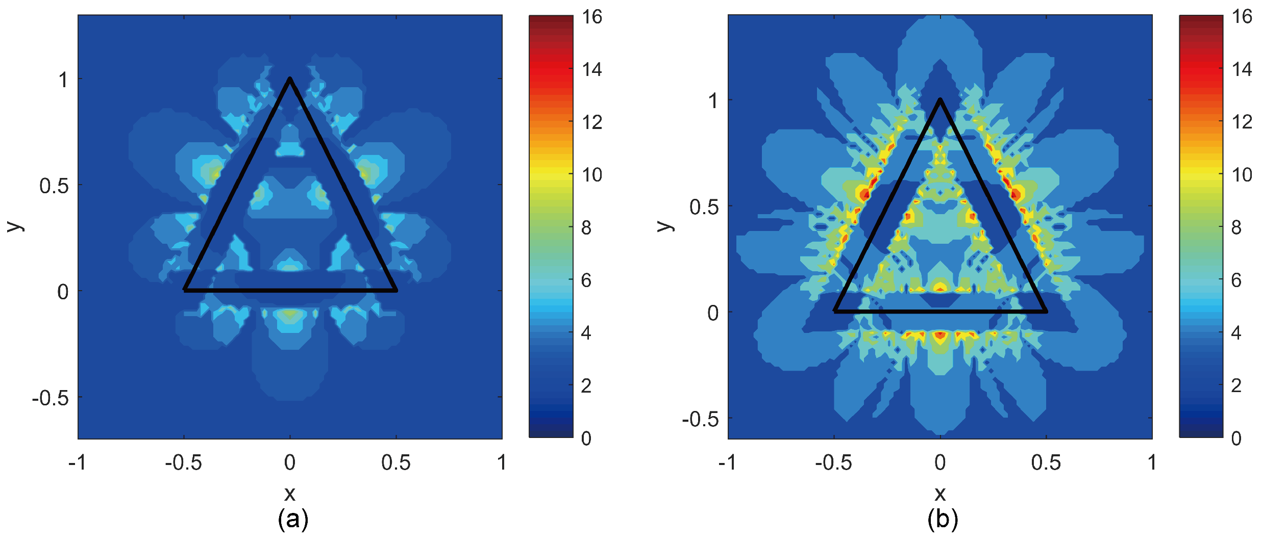 Electronics 11 03940 g005
