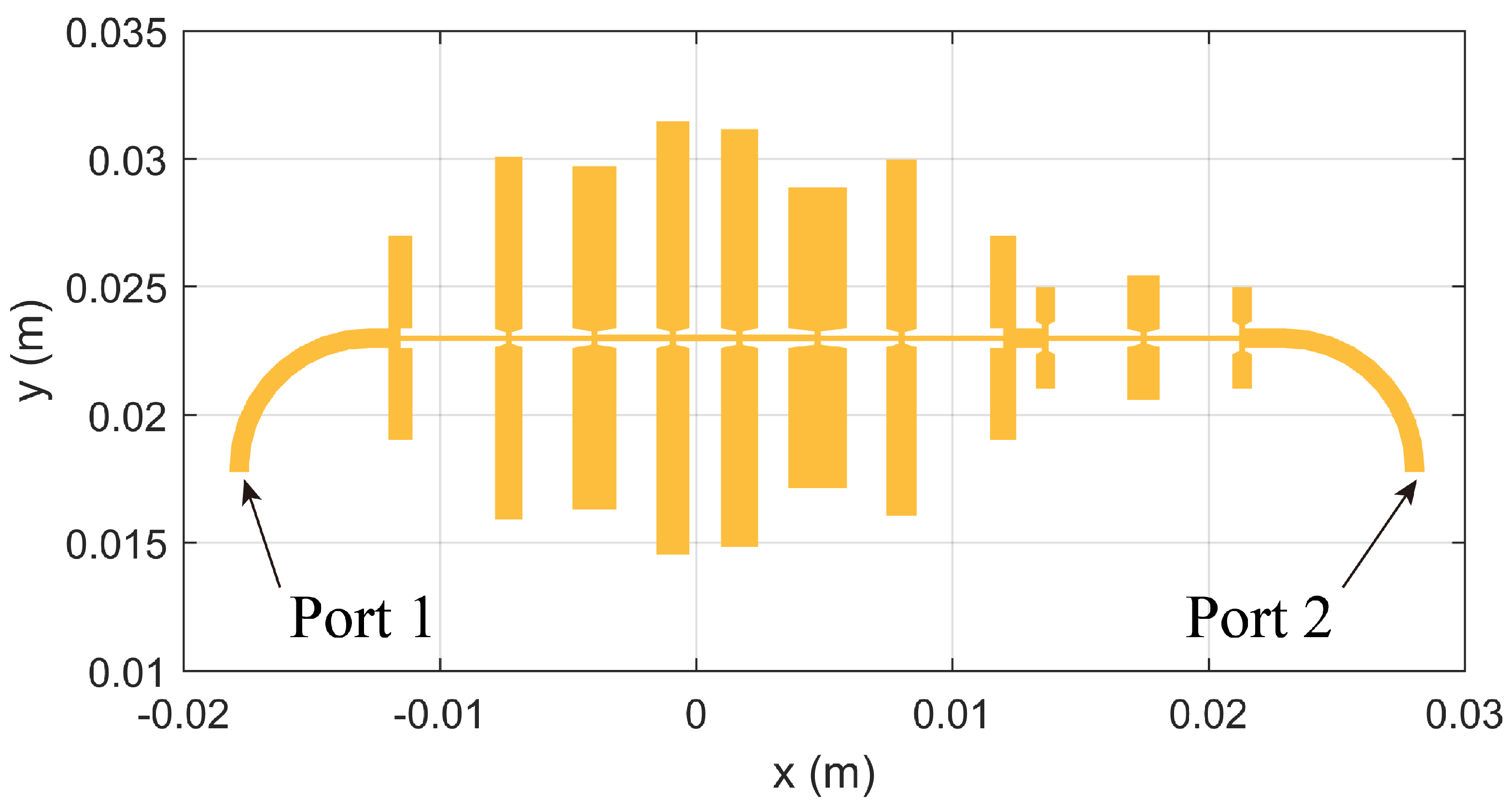 Electronics 11 03940 g006
