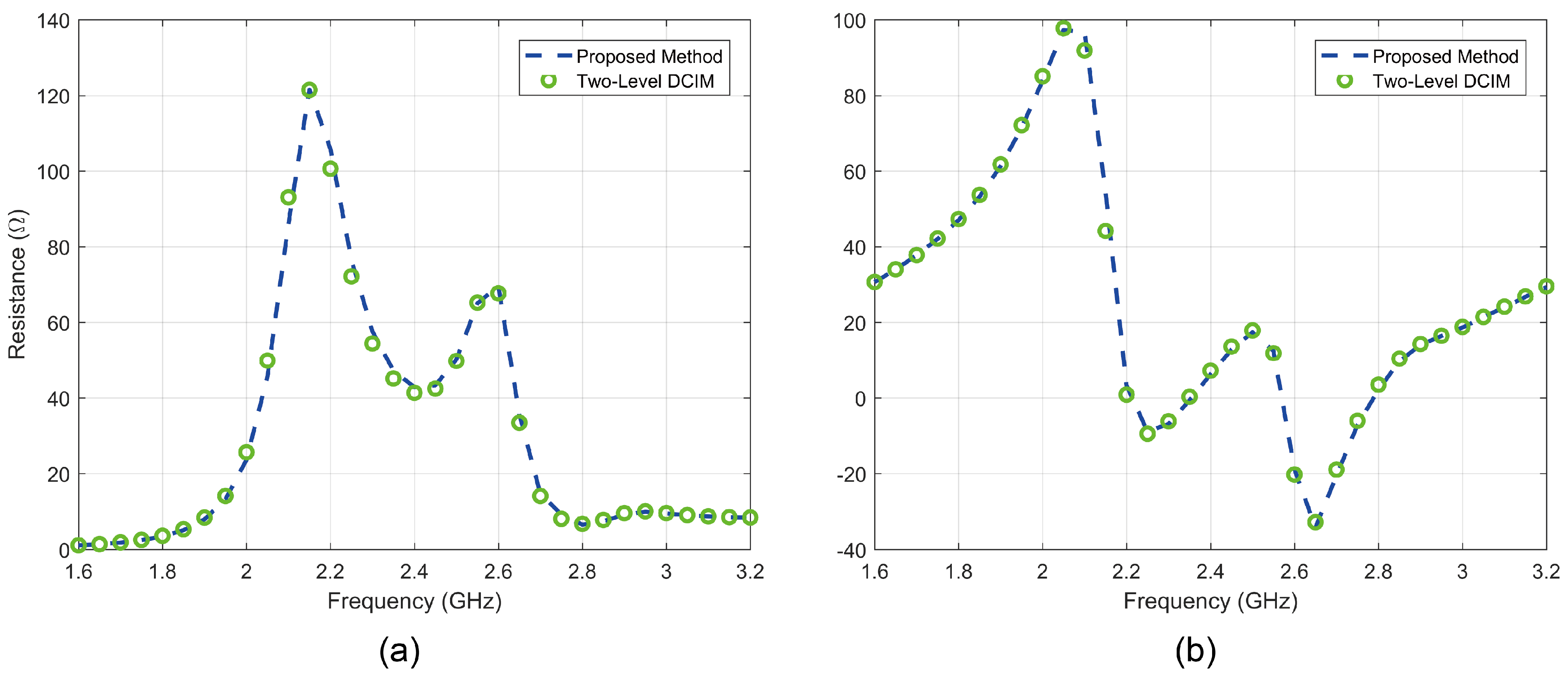 Electronics 11 03940 g010
