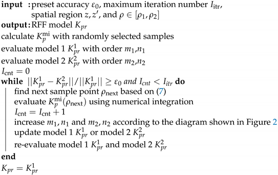 Electronics 11 03940 i001