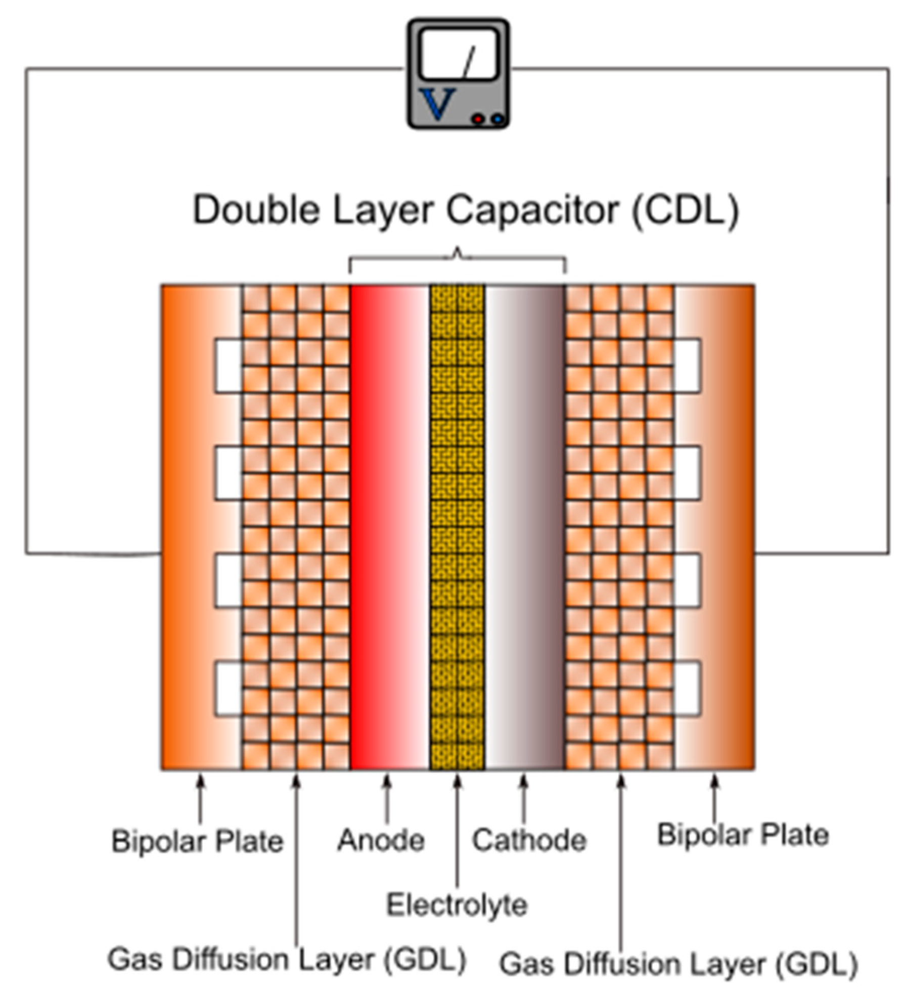 Electronics 11 03941 g002