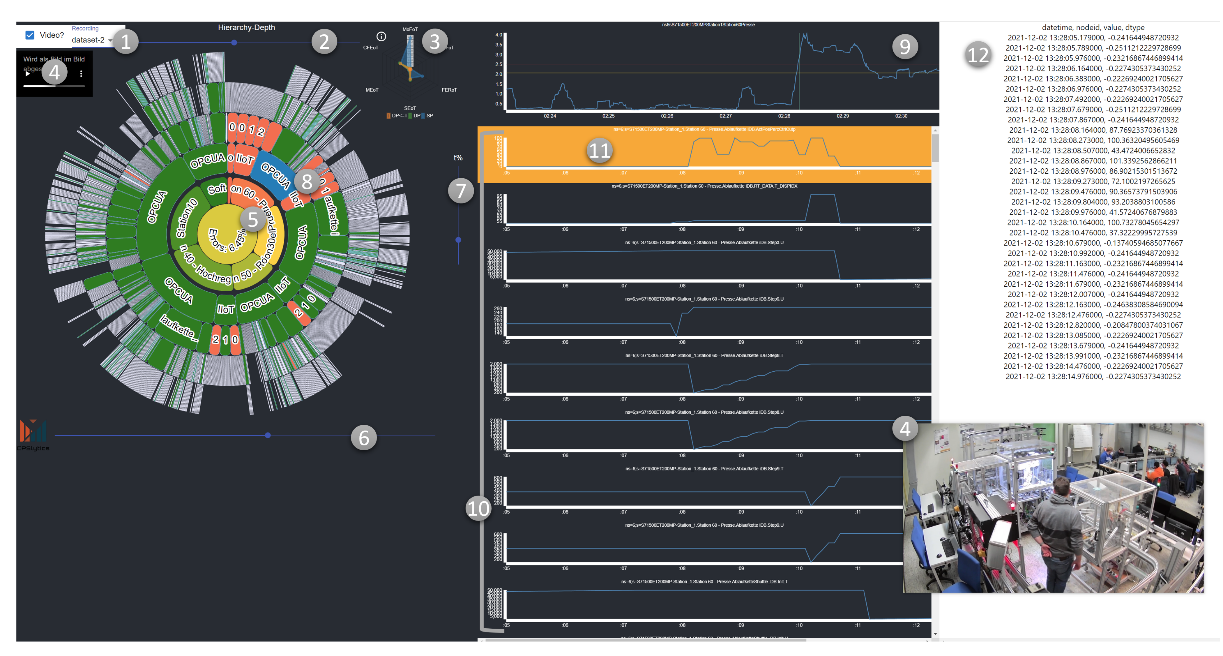 Electronics 11 03942 g001