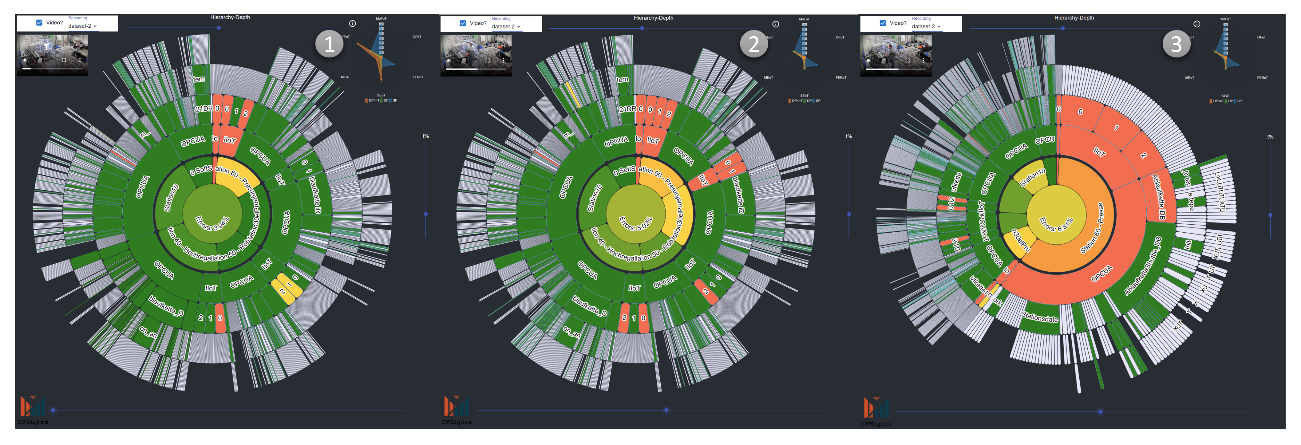 Electronics 11 03942 g003