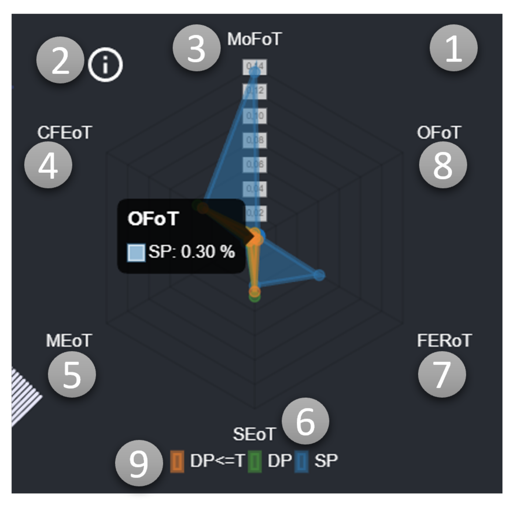 Electronics 11 03942 g005