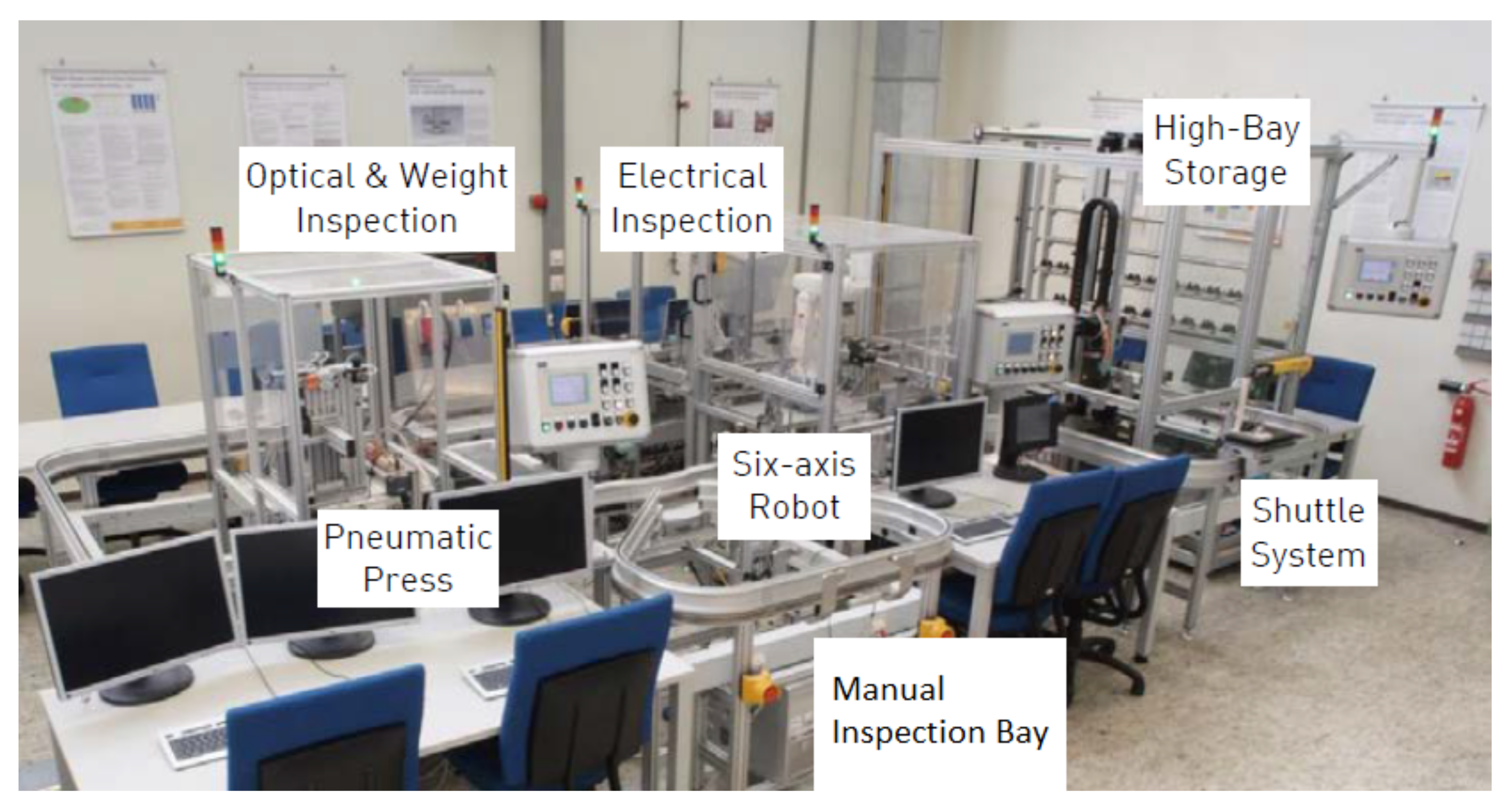 Electronics 11 03942 g007