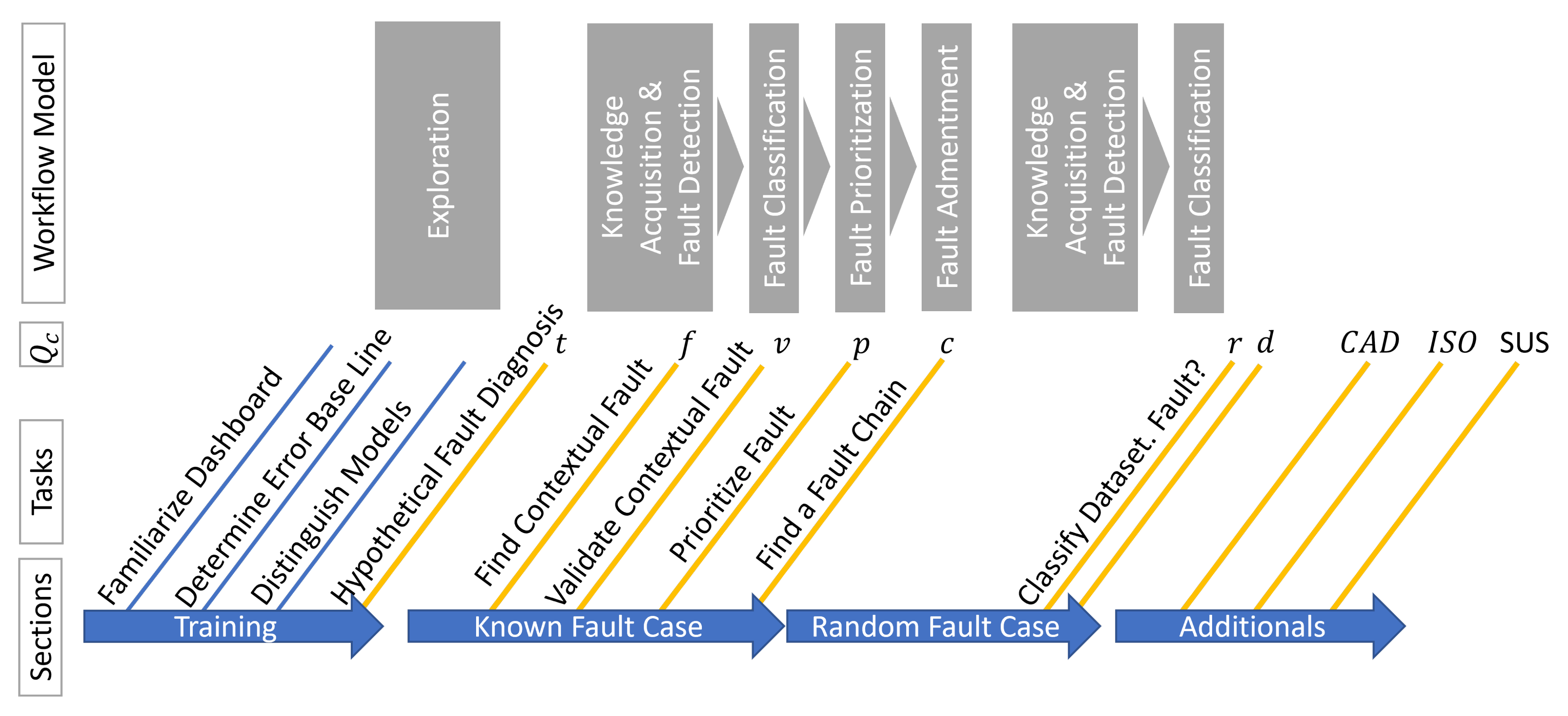 Electronics 11 03942 g009
