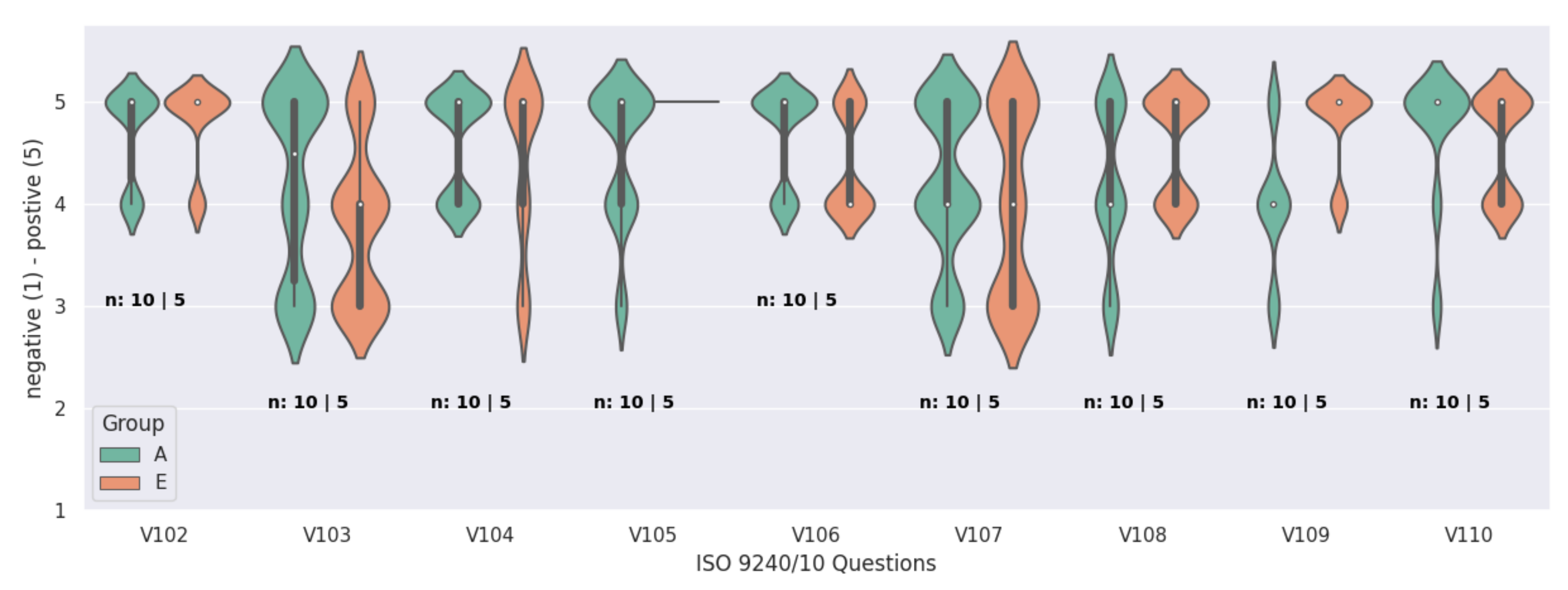 Electronics 11 03942 g010