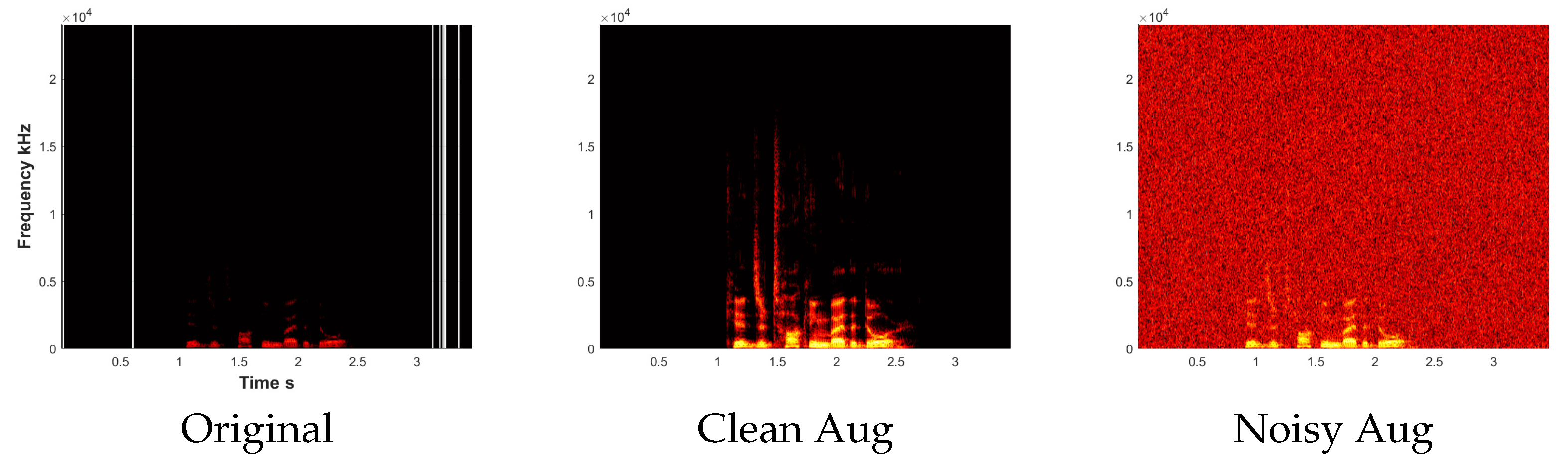 Electronics 11 03943 g008