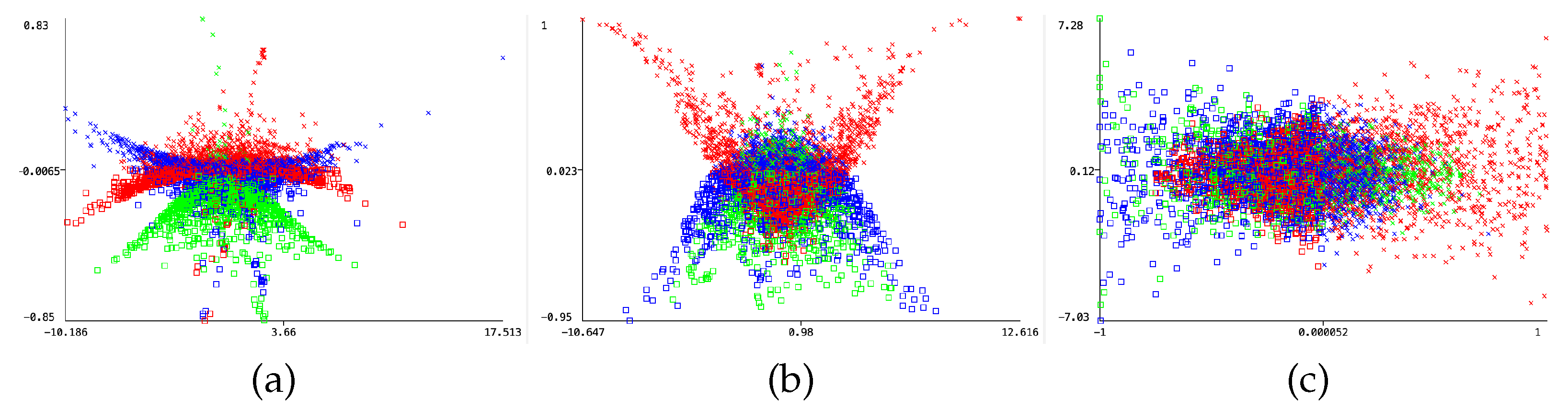 Electronics 11 03943 g010