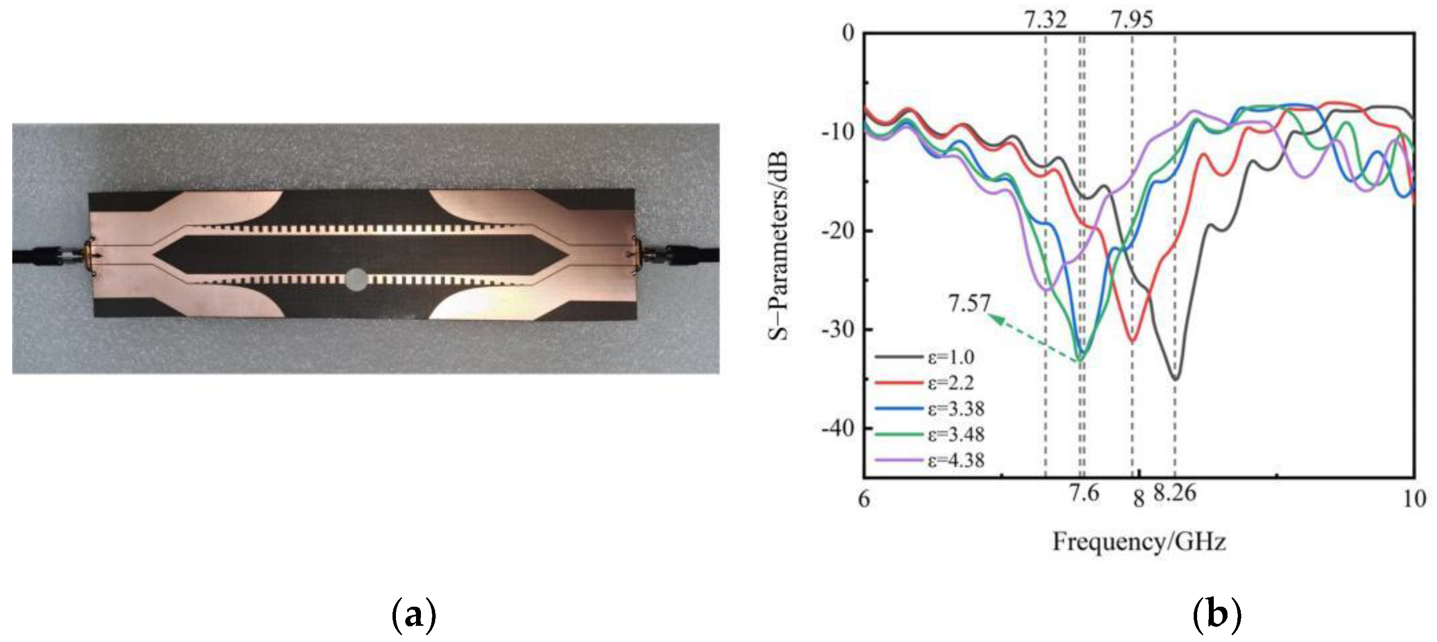 Electronics 11 03944 g004 Electronics 11 03944 g004