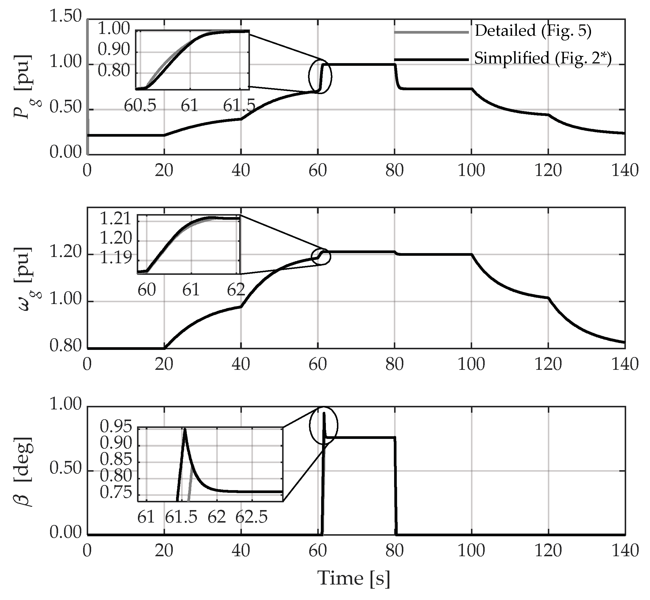 Electronics 11 03945 g006 Electronics 11 03945 g006