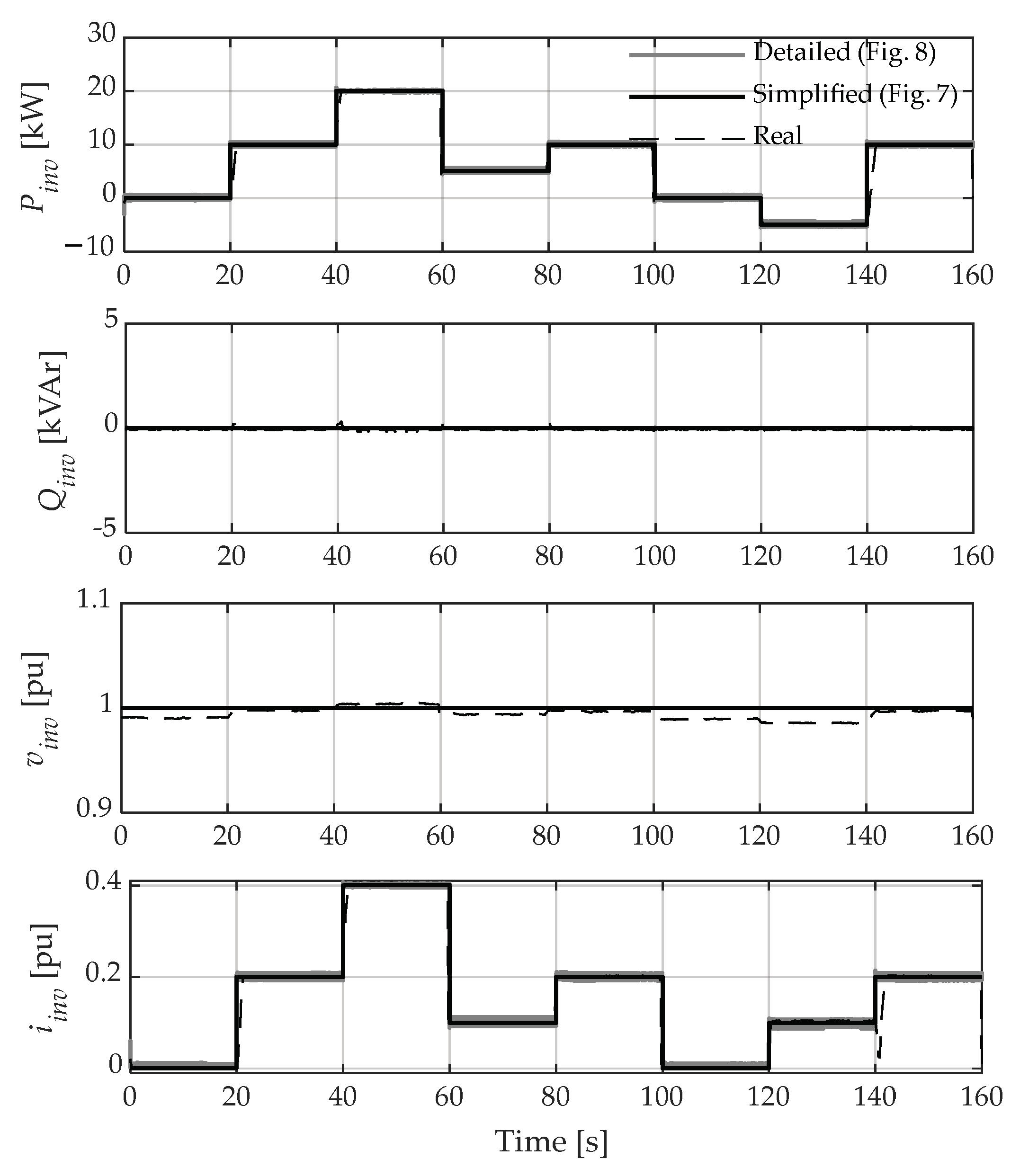 Electronics 11 03945 g010 Electronics 11 03945 g010