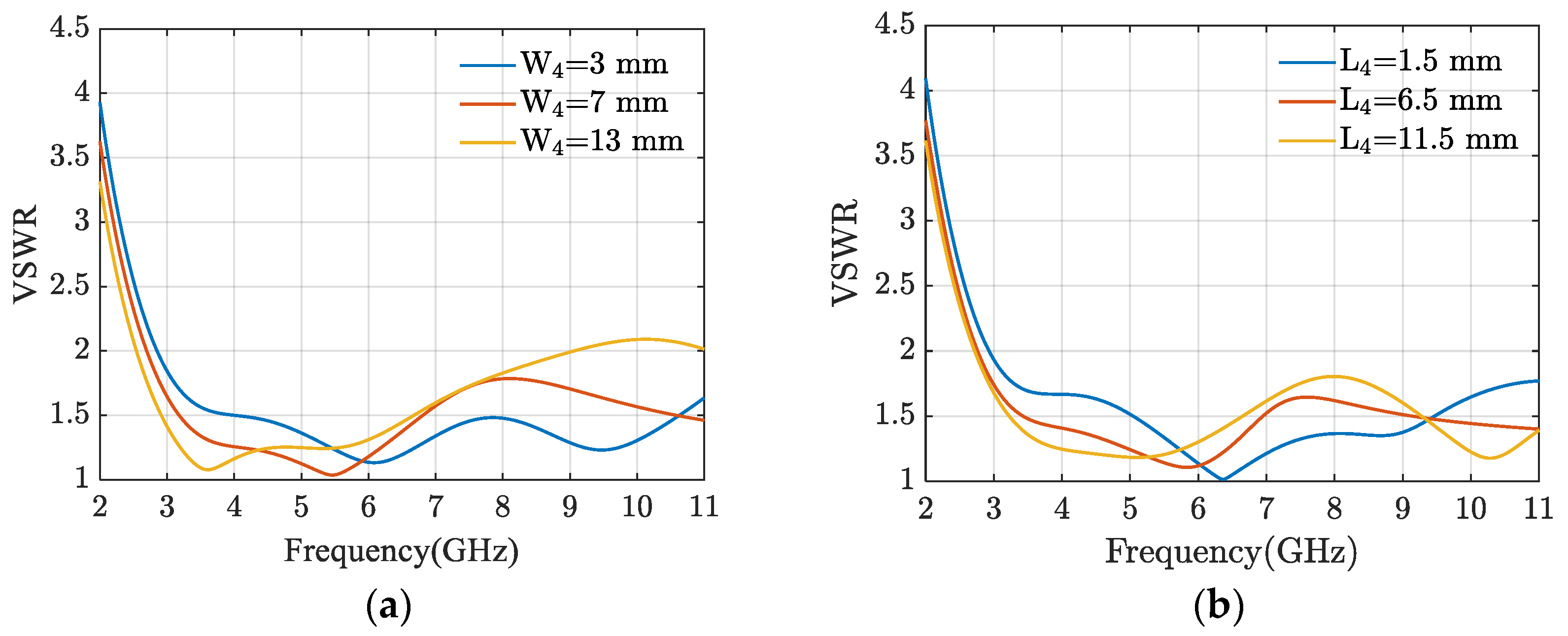 Electronics 11 03949 g002