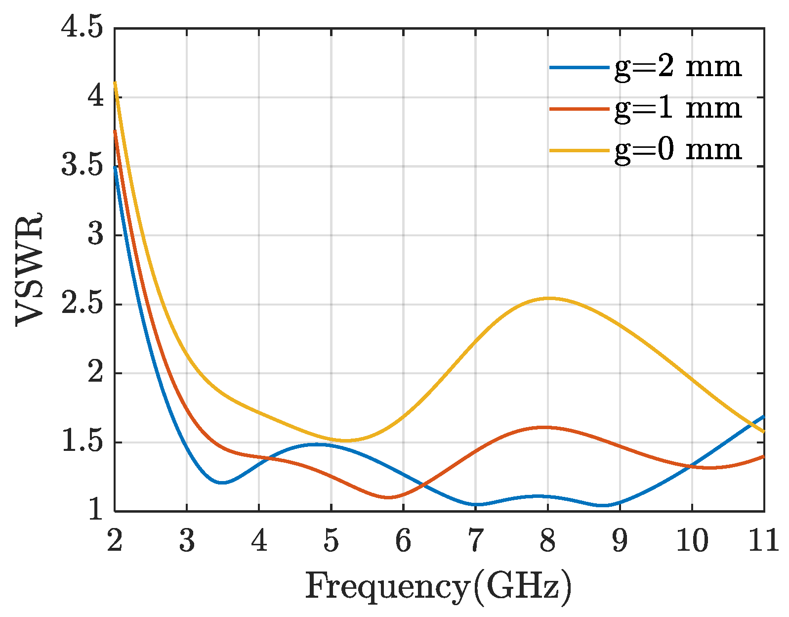 Electronics 11 03949 g003