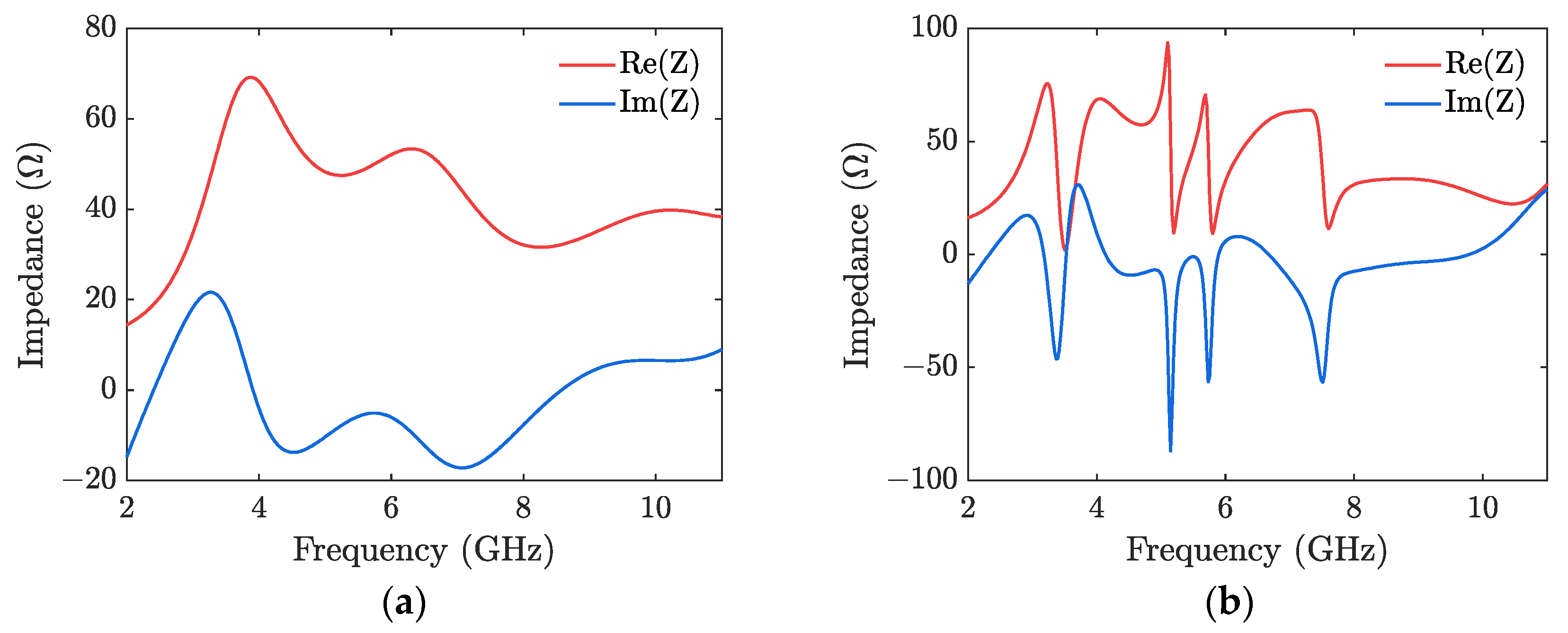 Electronics 11 03949 g006