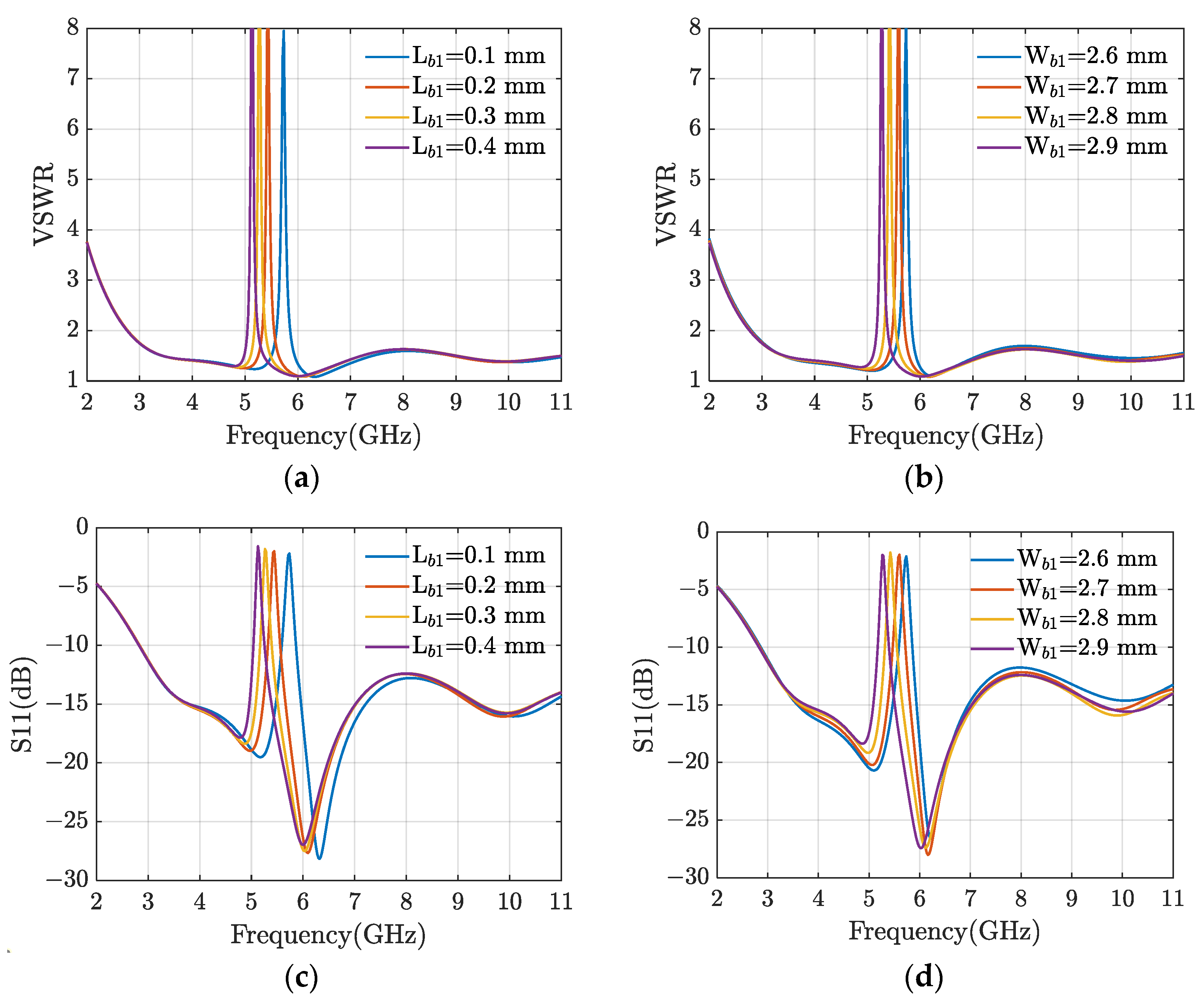 Electronics 11 03949 g011