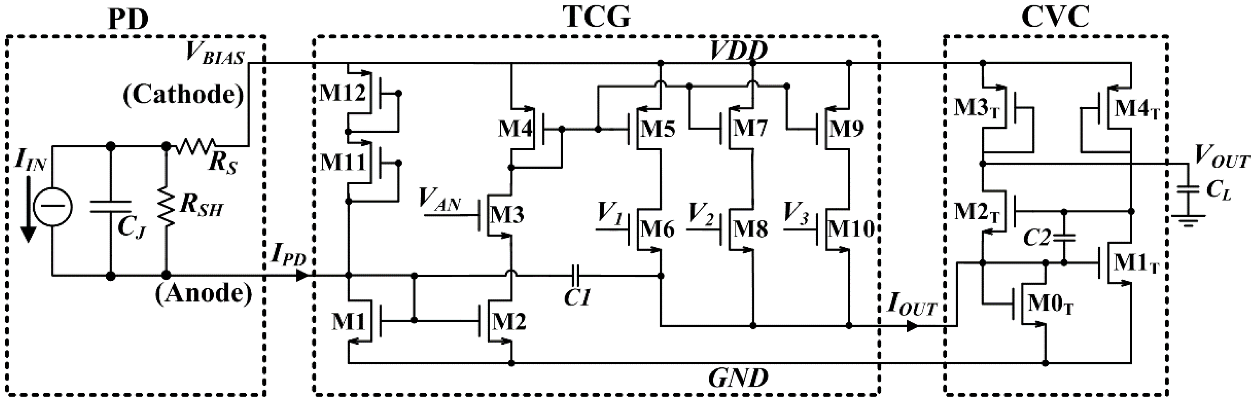 Electronics 11 03952 g002