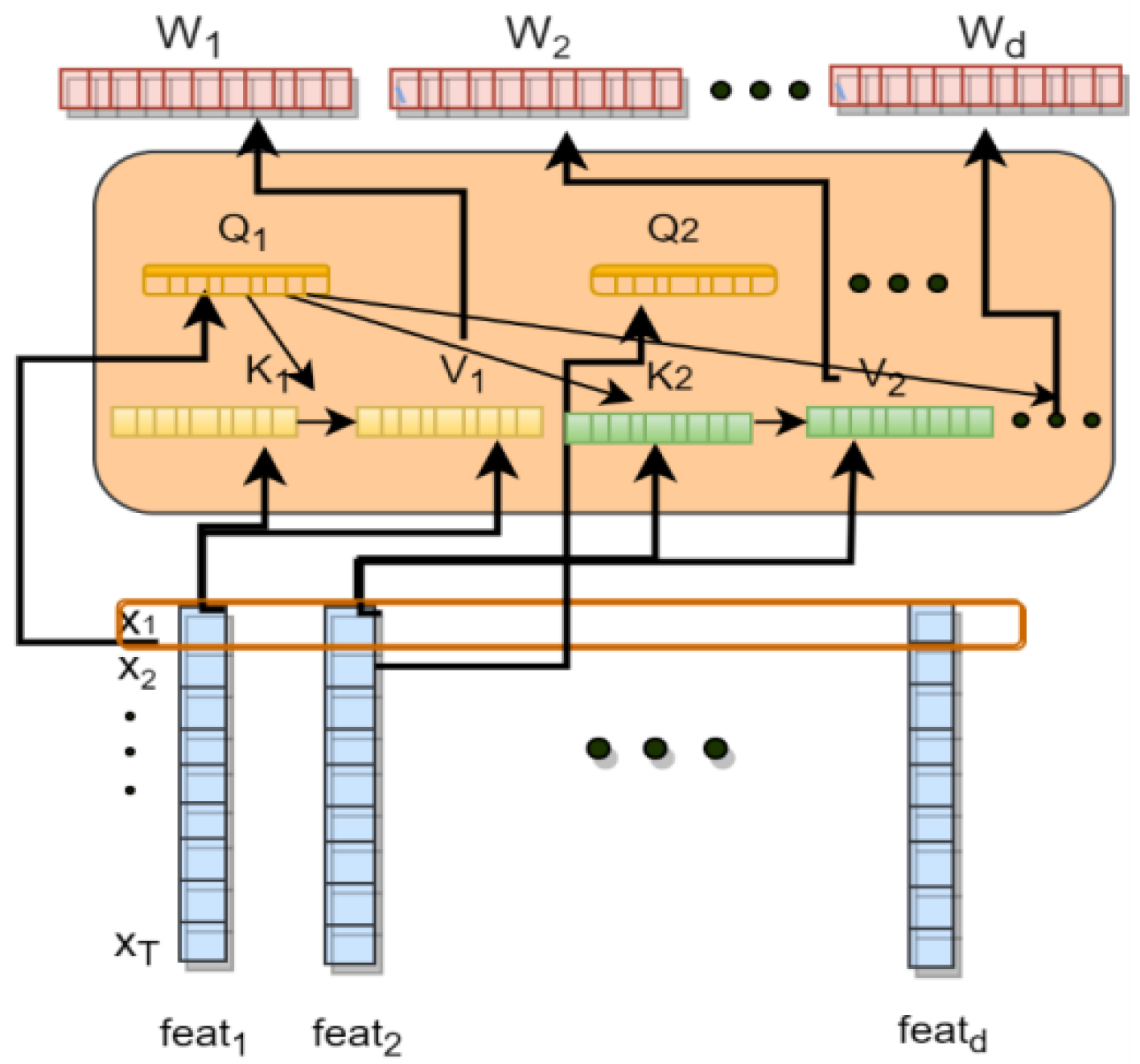 Electronics 11 03955 g002 Electronics 11 03955 g002