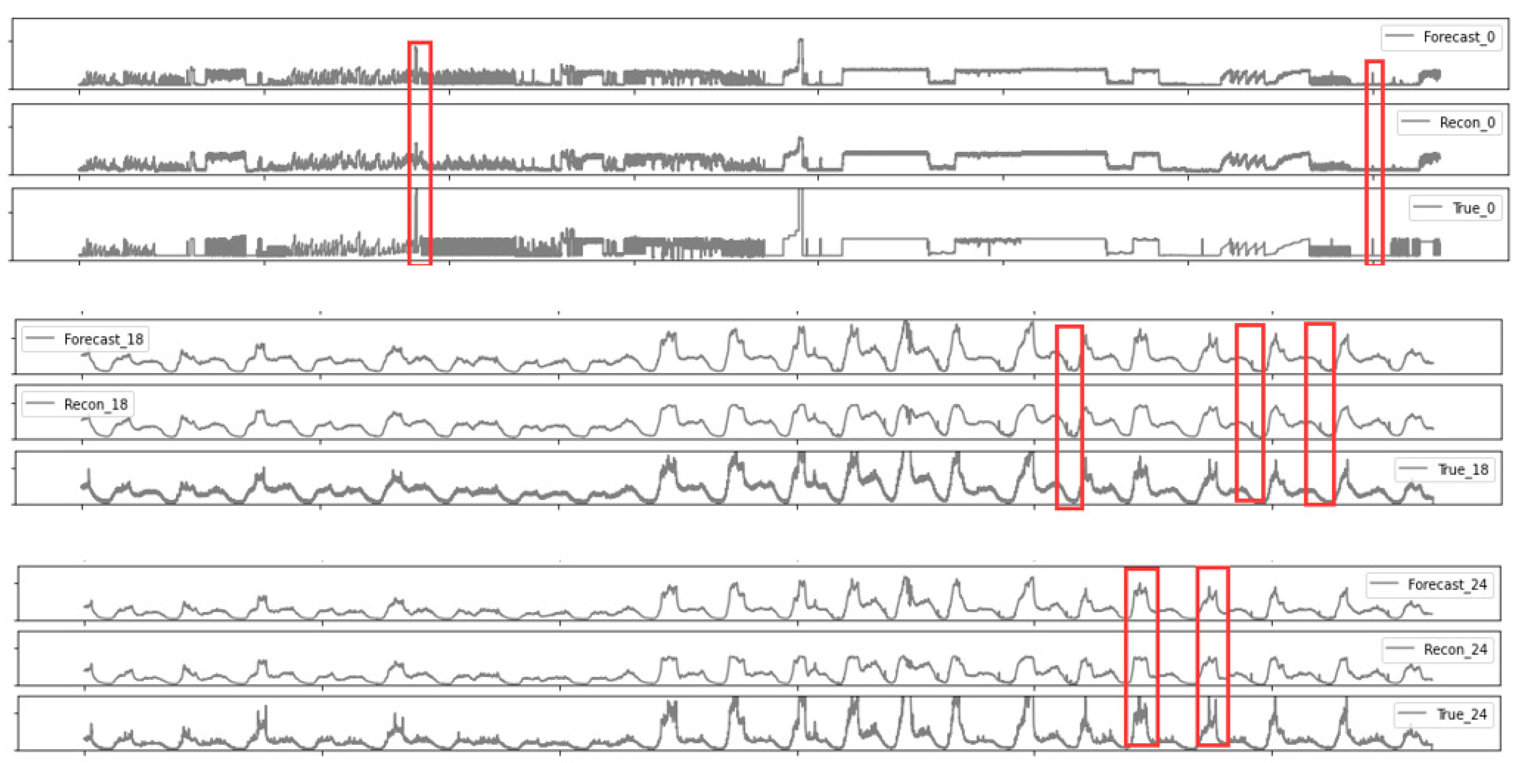 Electronics 11 03955 g006 Electronics 11 03955 g006