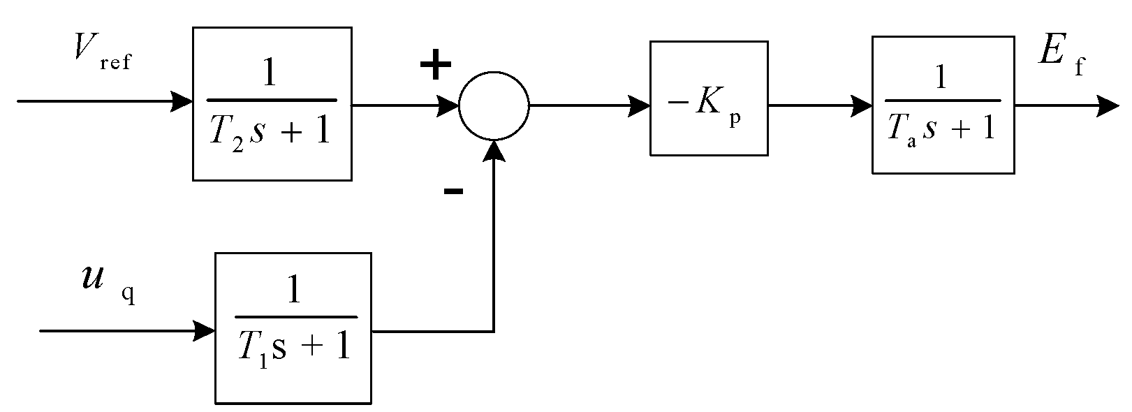 Electronics 11 03956 g001 550