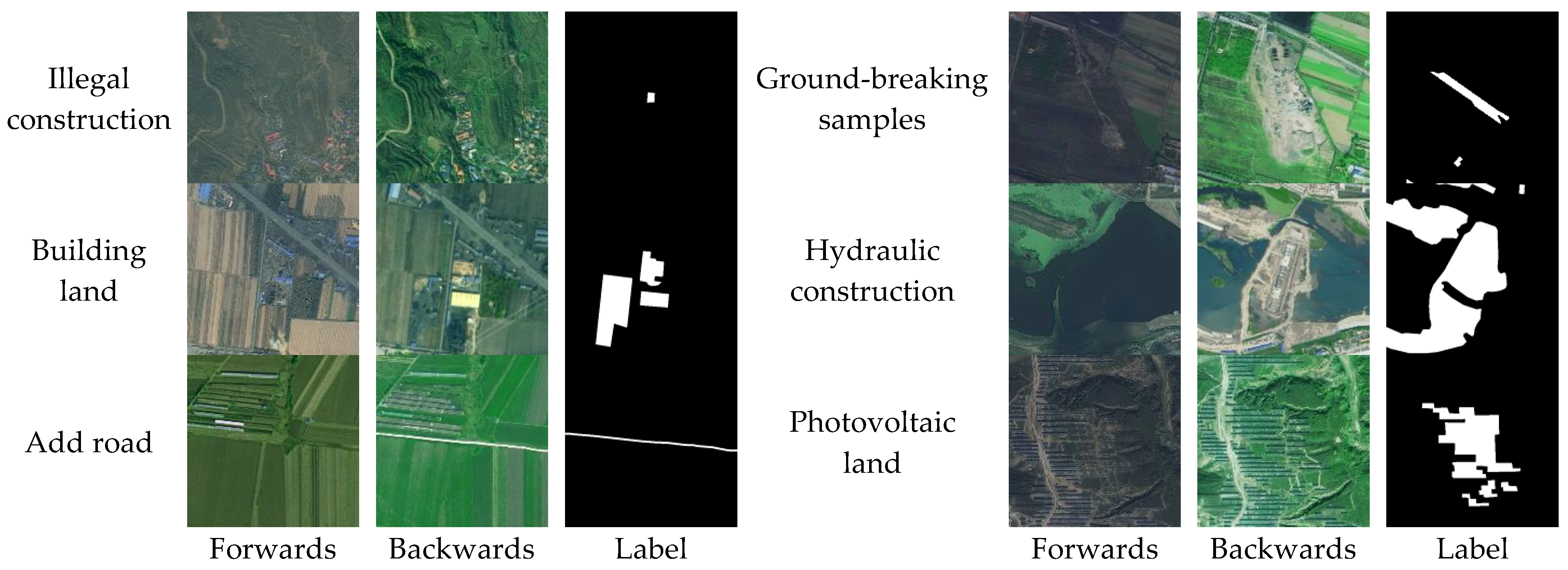Electronics 11 03959 g003