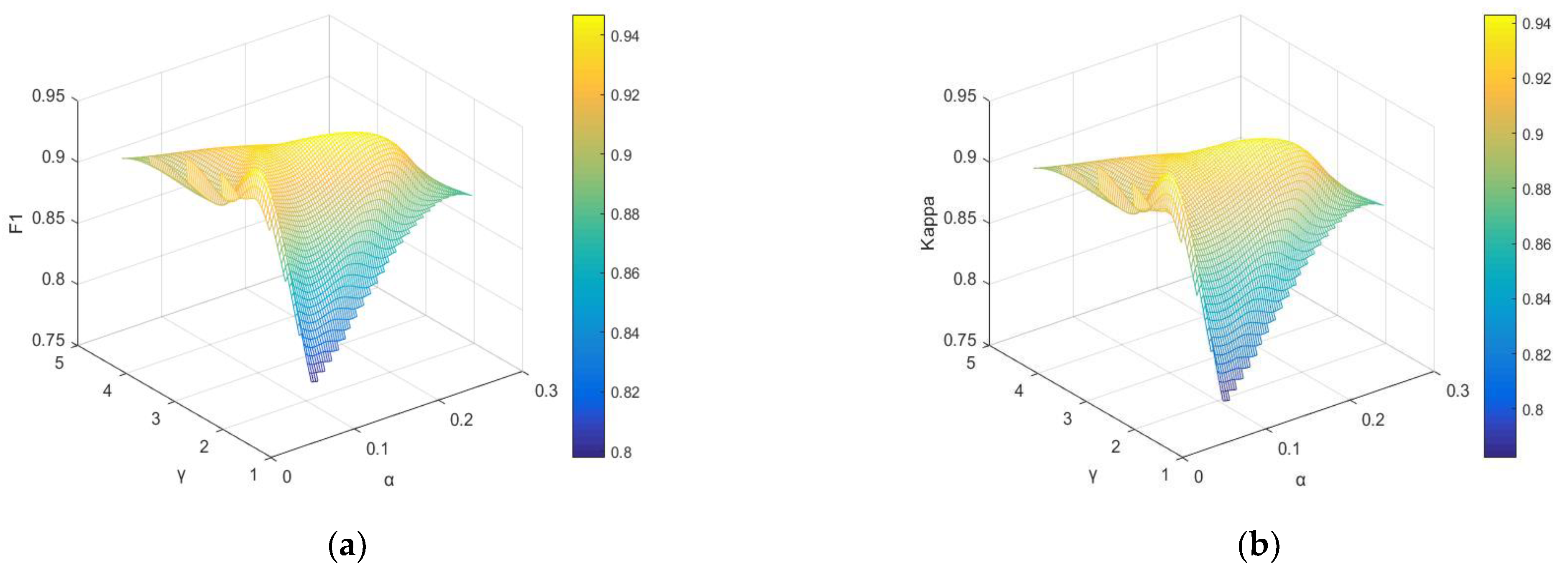Electronics 11 03959 g008