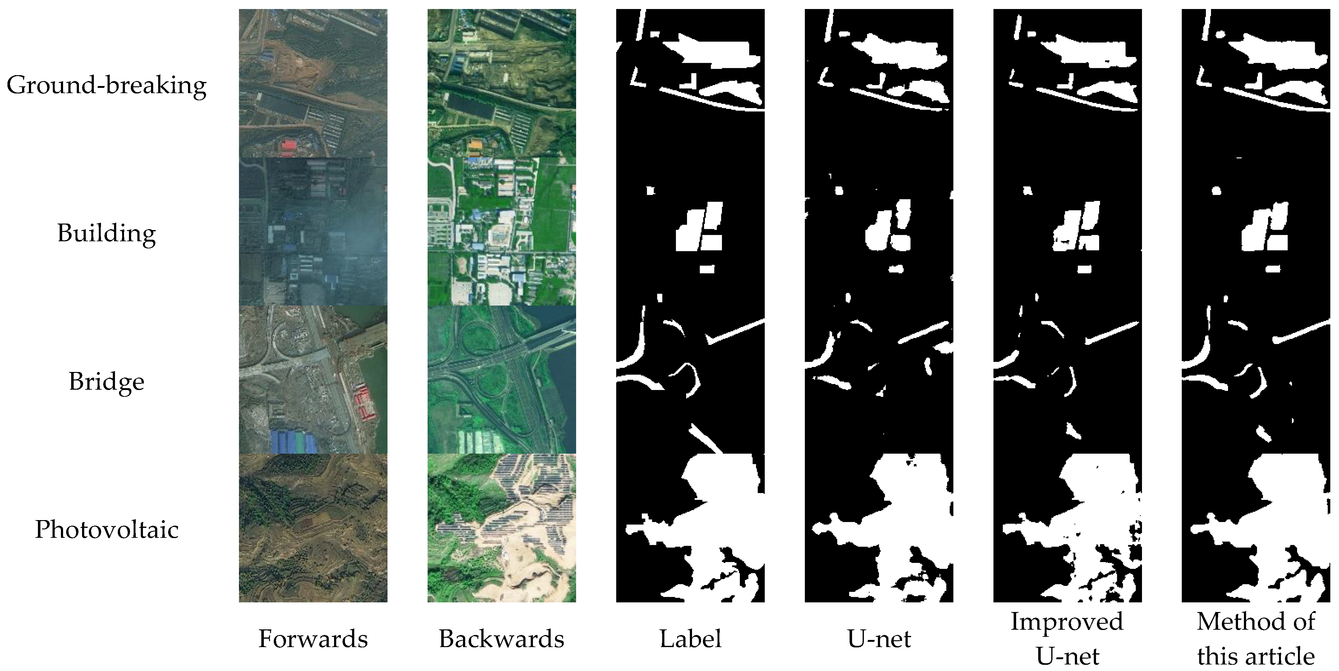 Electronics 11 03959 g009