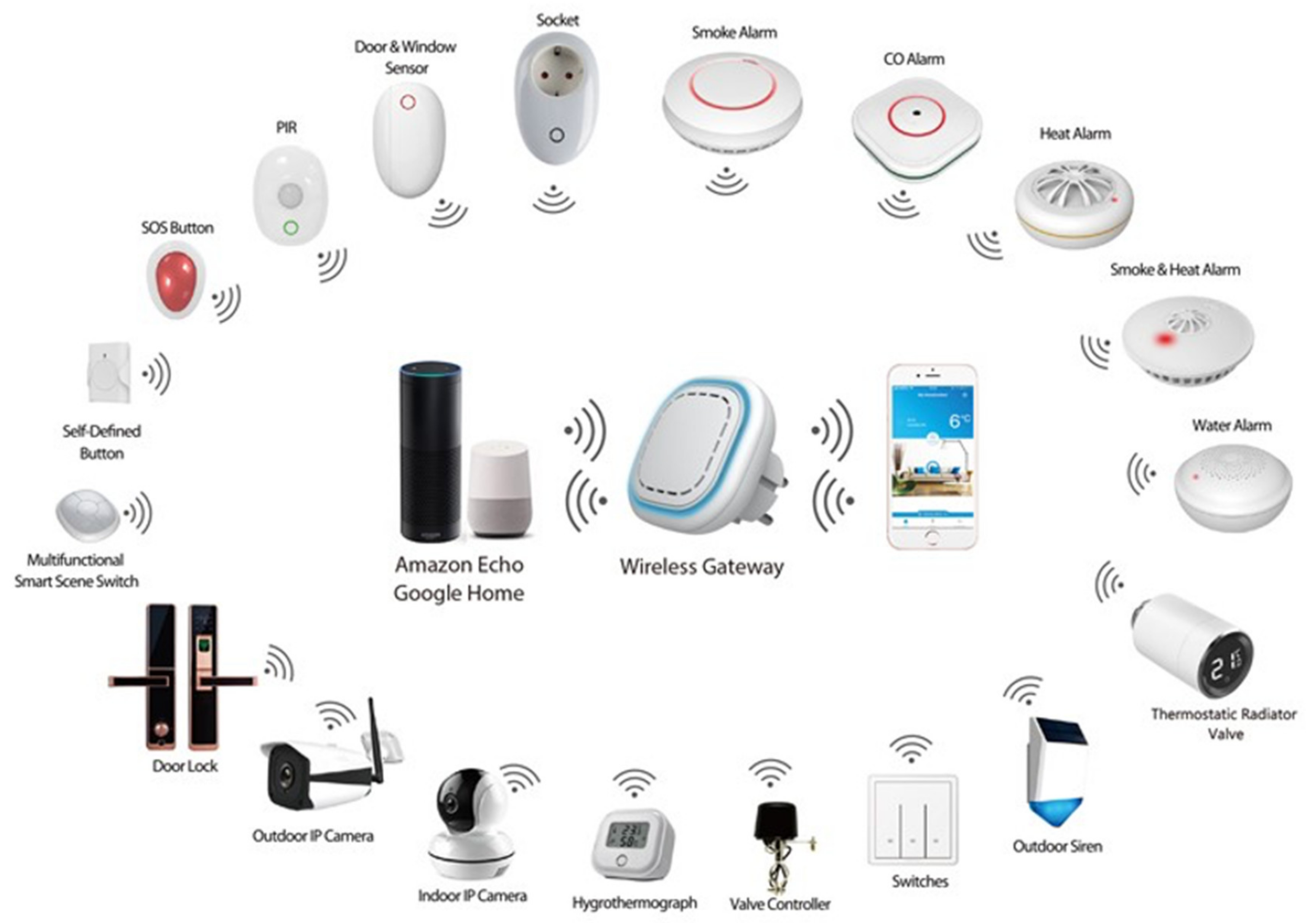 Electronics 11 03960 g004