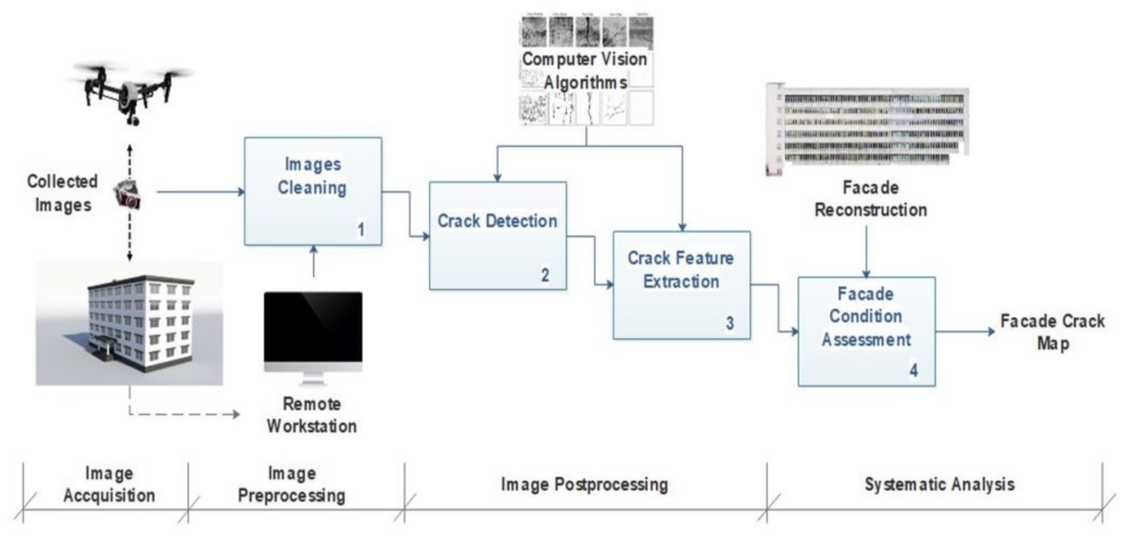 Electronics 11 03960 g006