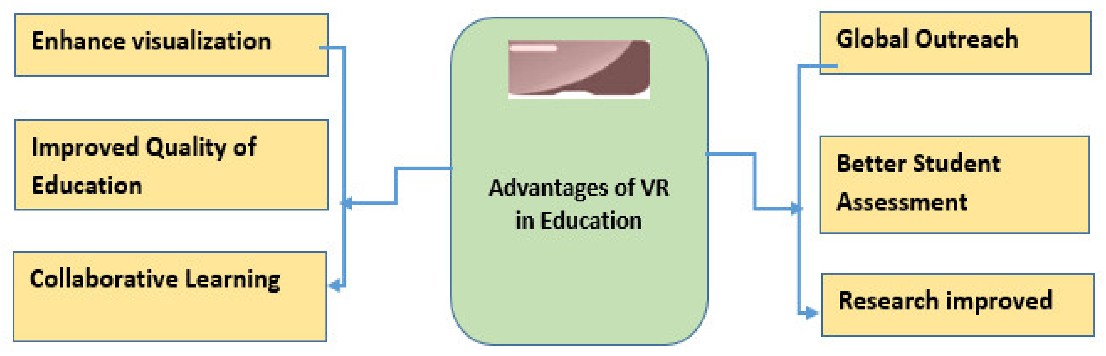 Electronics 11 03960 g007