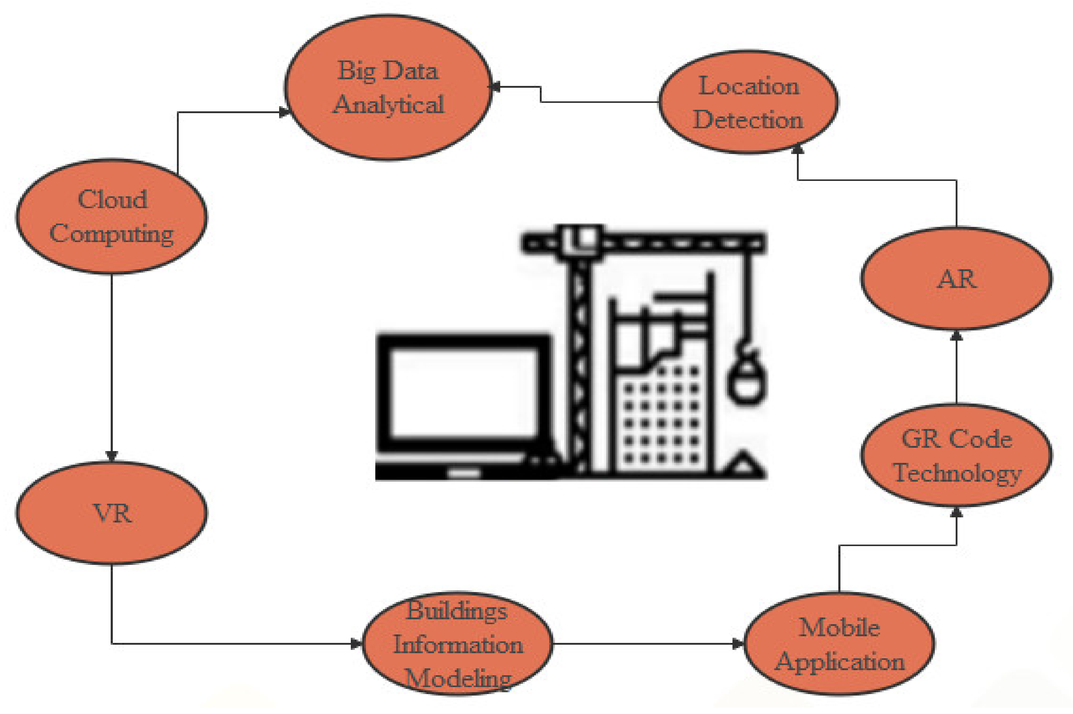 Electronics 11 03960 g011