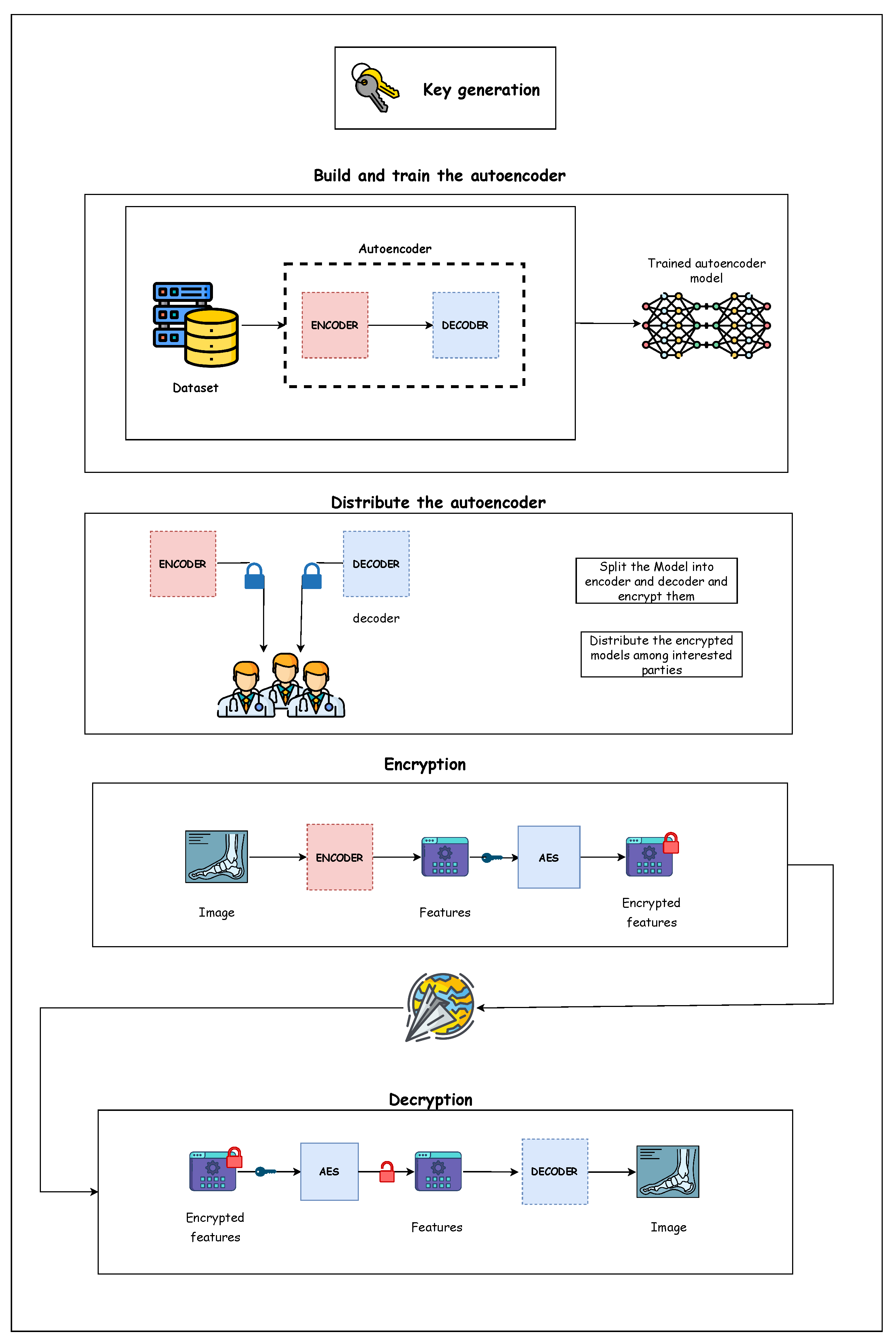 Electronics 11 03967 g003