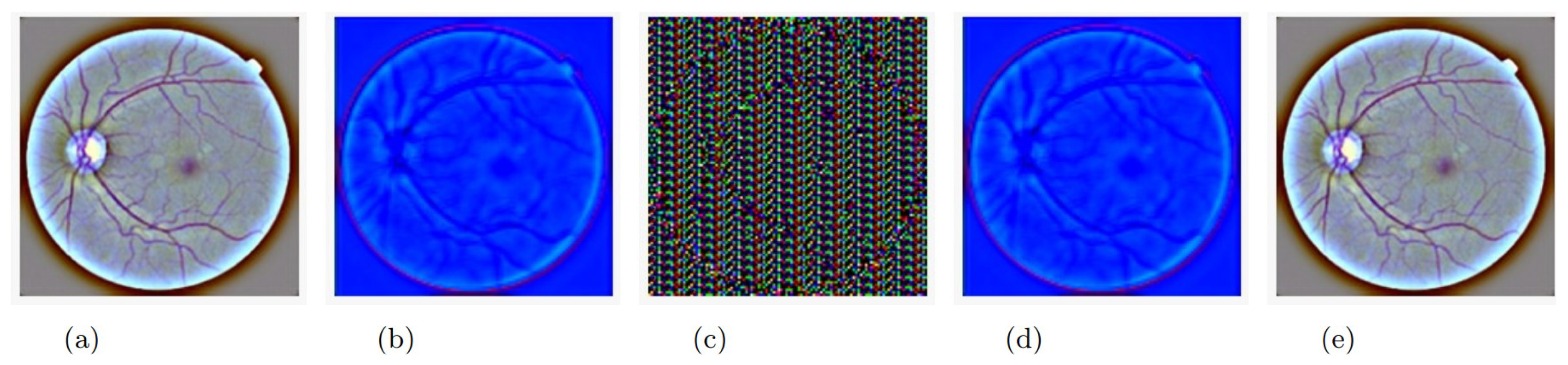 Electronics 11 03967 g006