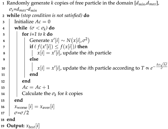 Electronics | Free Full-Text | Quantum Dynamic Optimization Algorithm ...