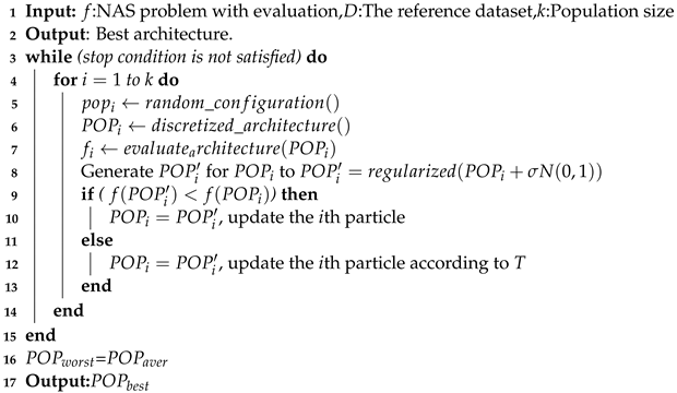 Electronics | Free Full-Text | Quantum Dynamic Optimization Algorithm ...