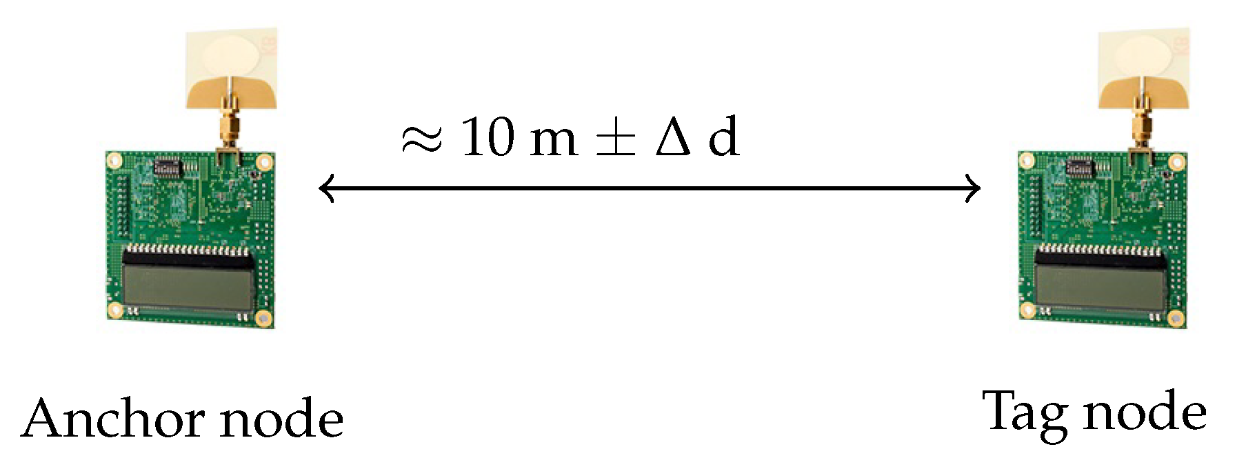 Electronics 11 03971 g003 550