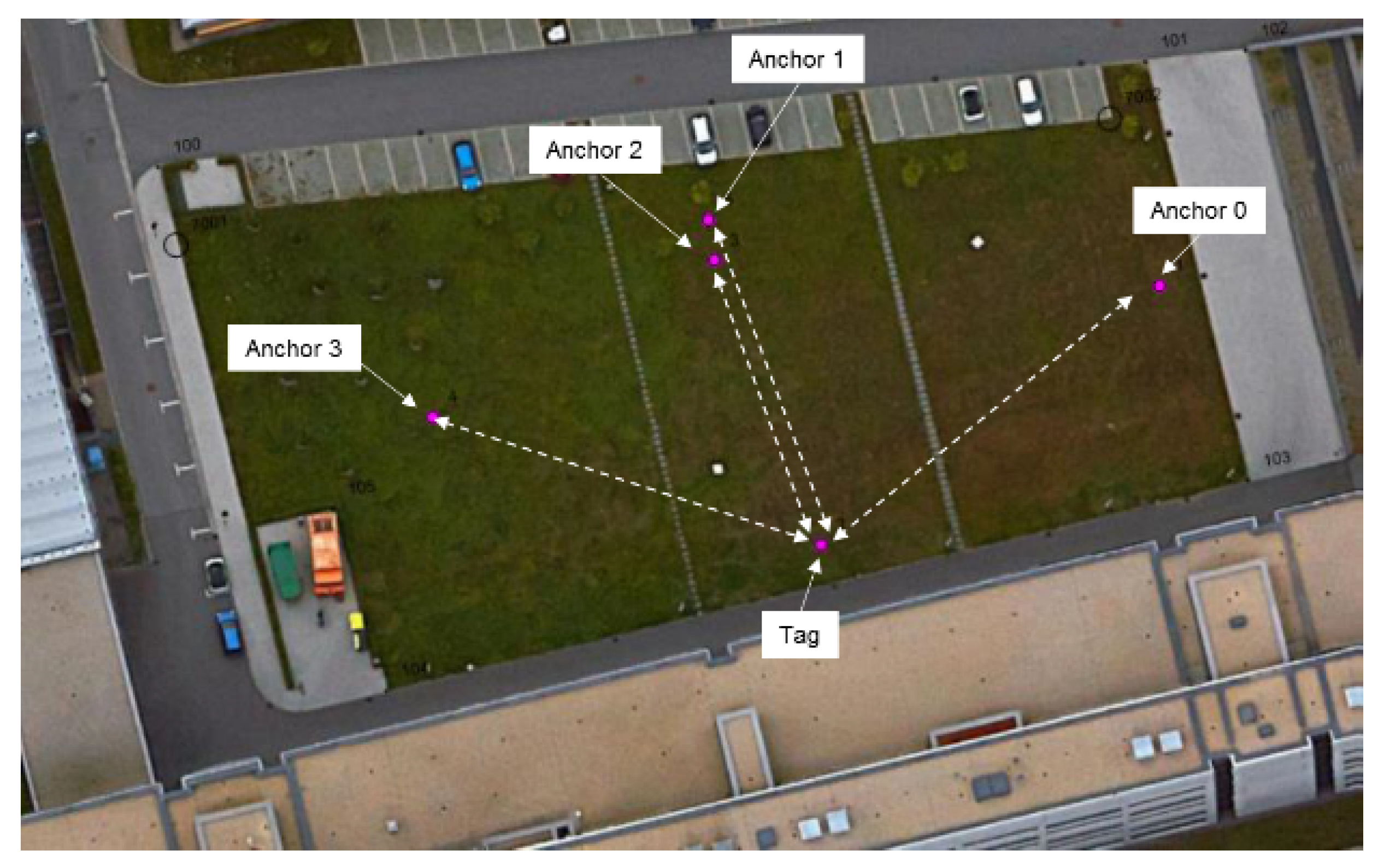 Electronics 11 03971 g004 550