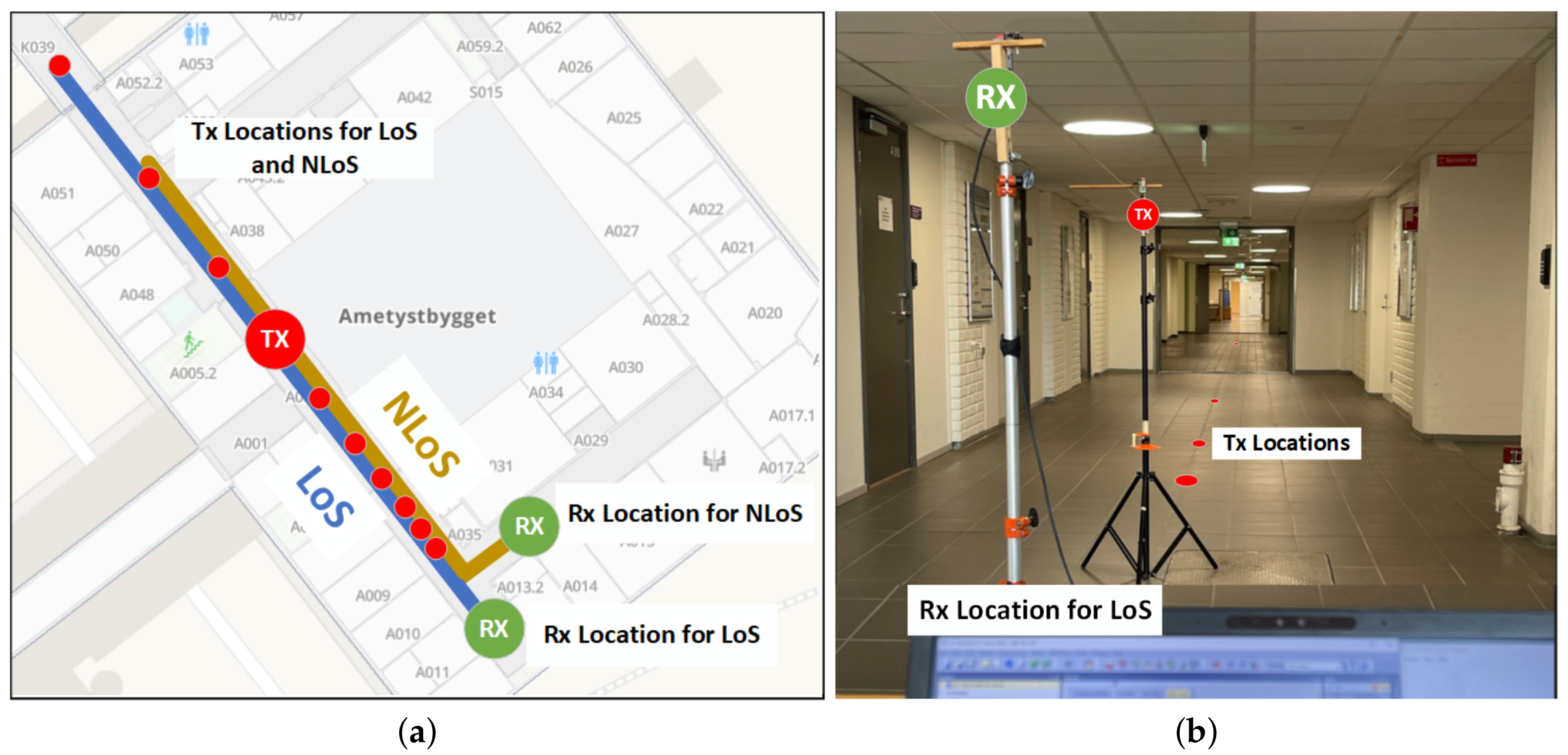 Electronics 11 03972 g001