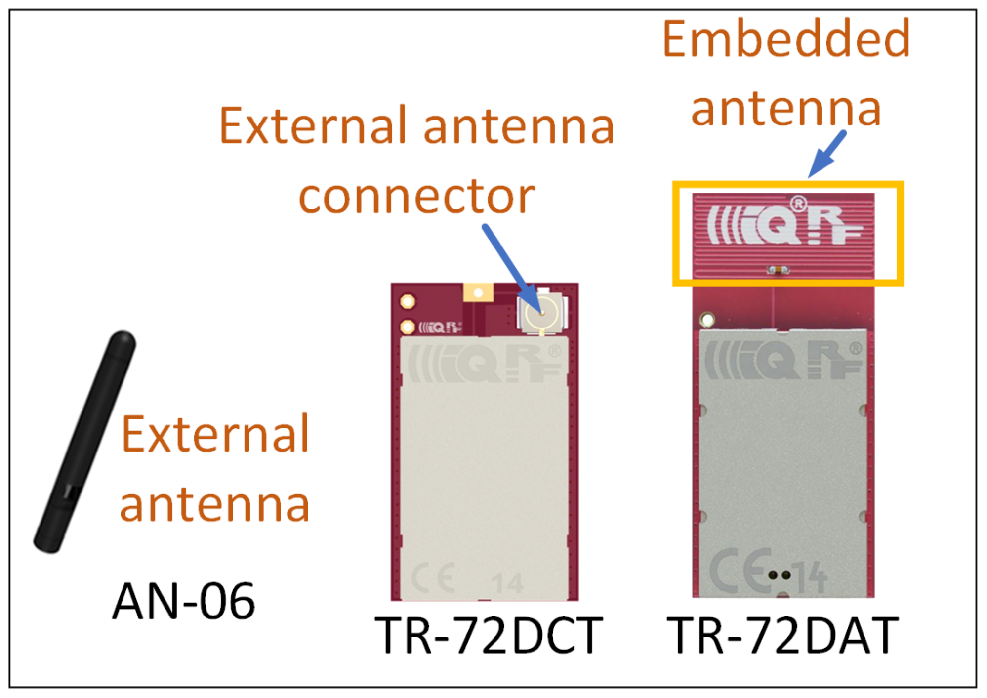 Electronics 11 03972 g003