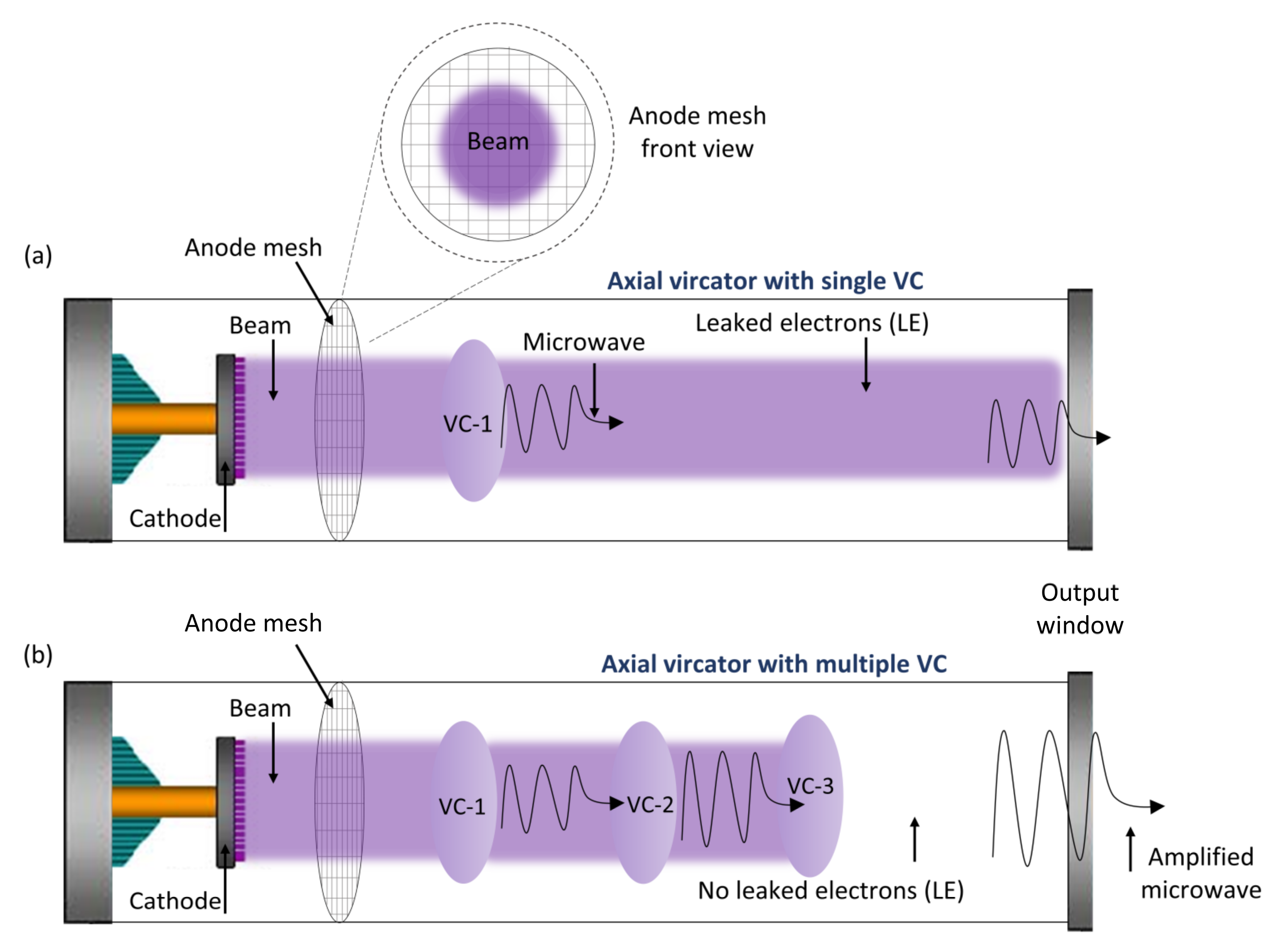 Electronics 11 03973 g001 Electronics 11 03973 g001