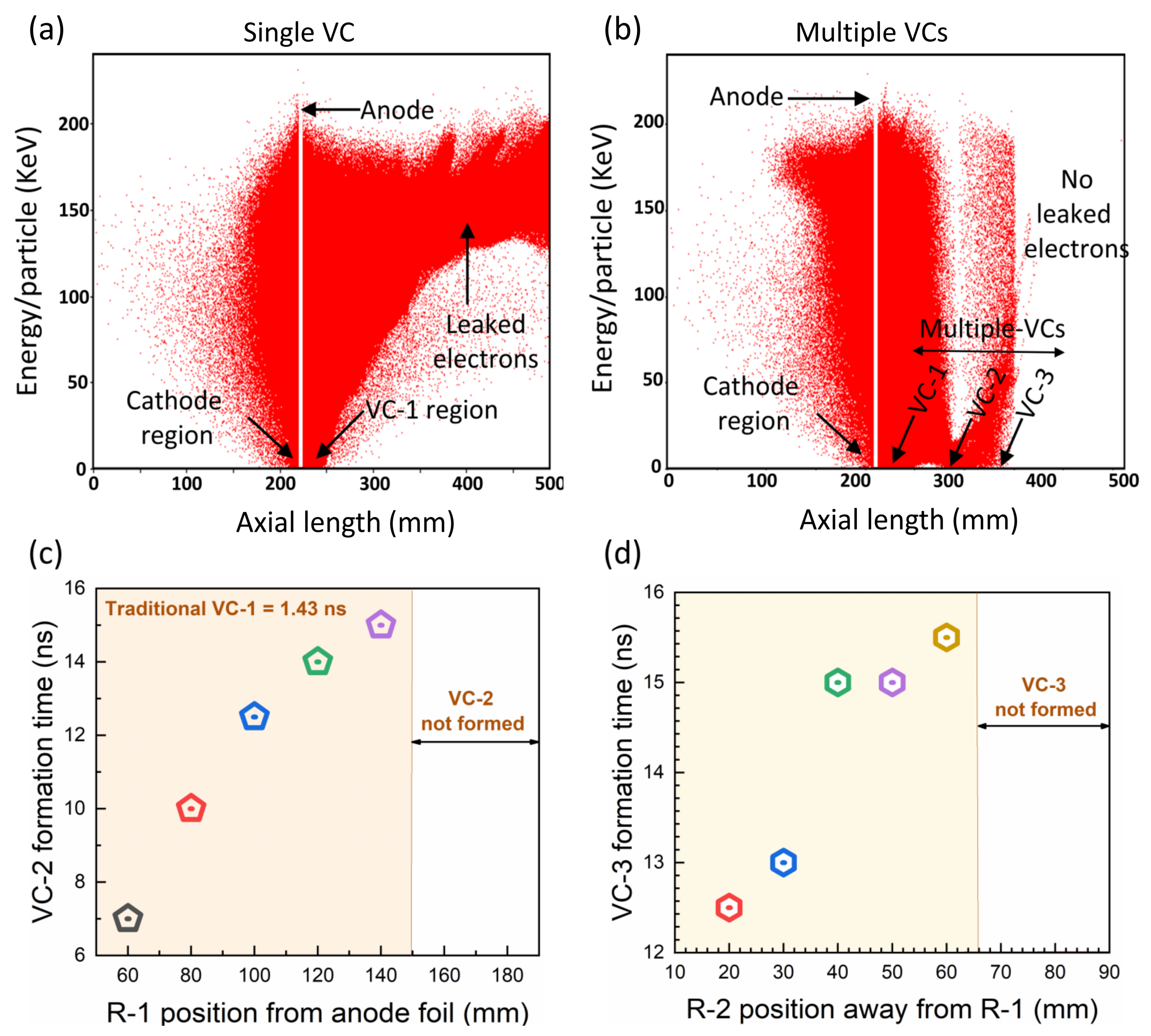 Electronics 11 03973 g004 Electronics 11 03973 g004