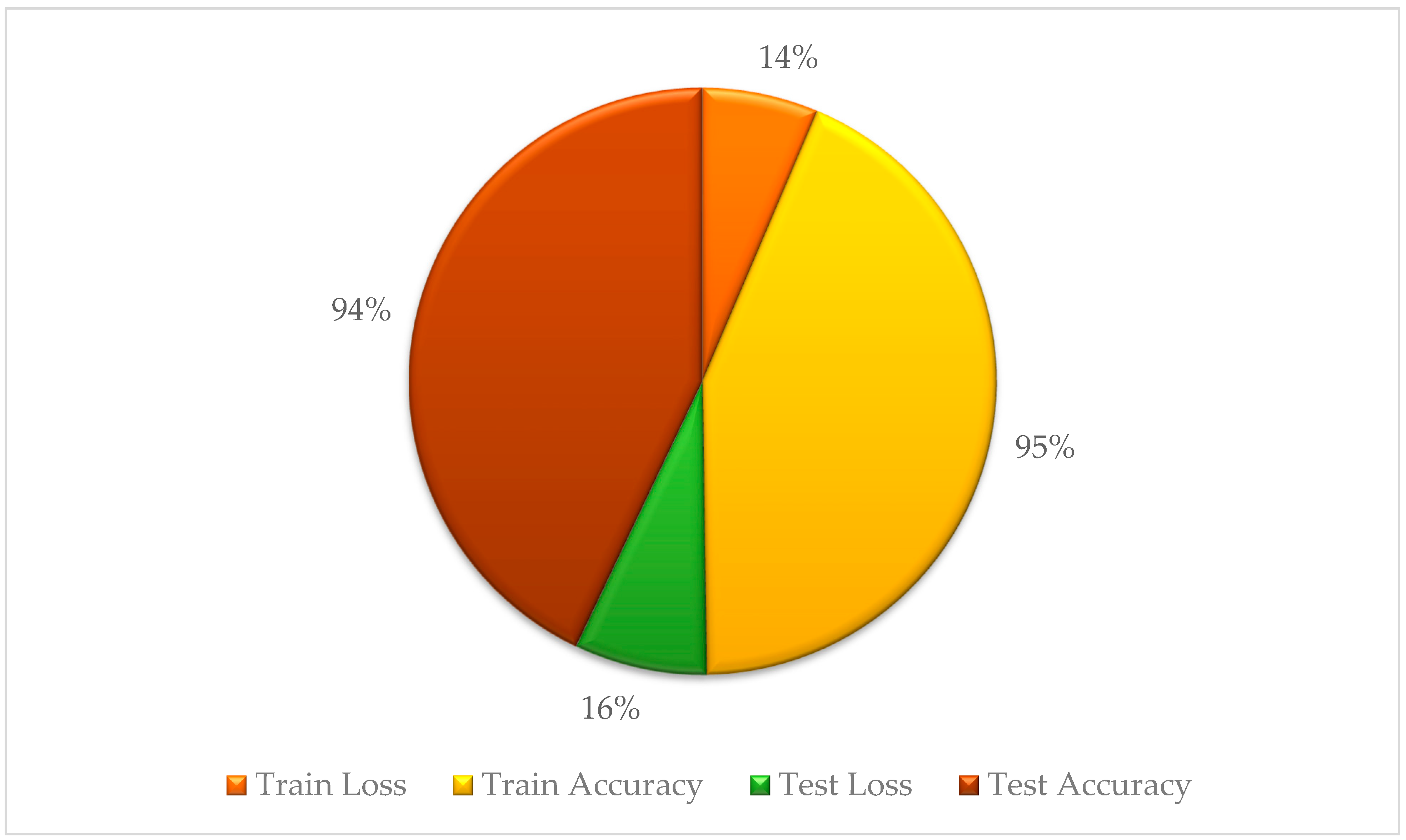 Electronics 11 03975 g012 Electronics 11 03975 g012
