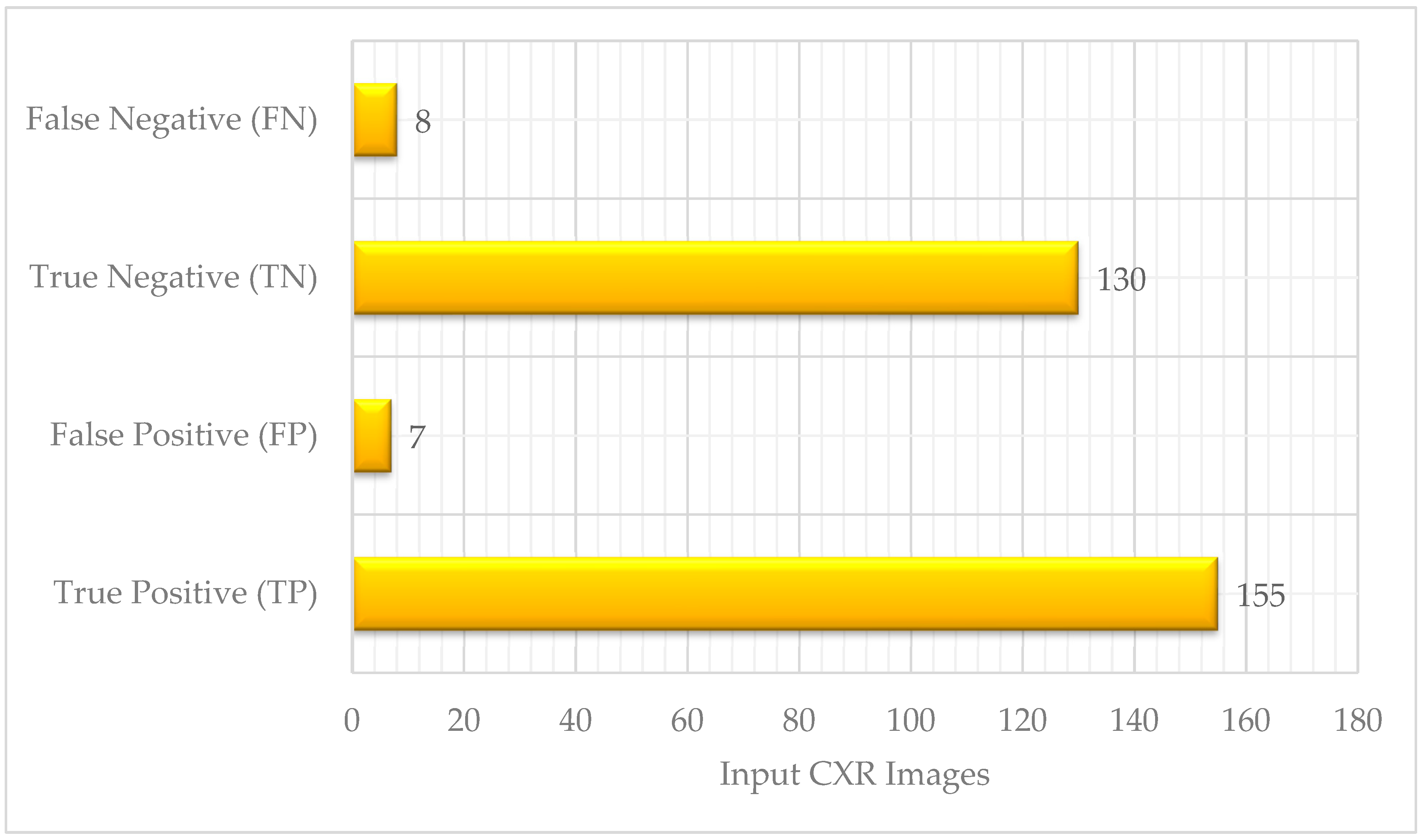 Electronics 11 03975 g013 Electronics 11 03975 g013