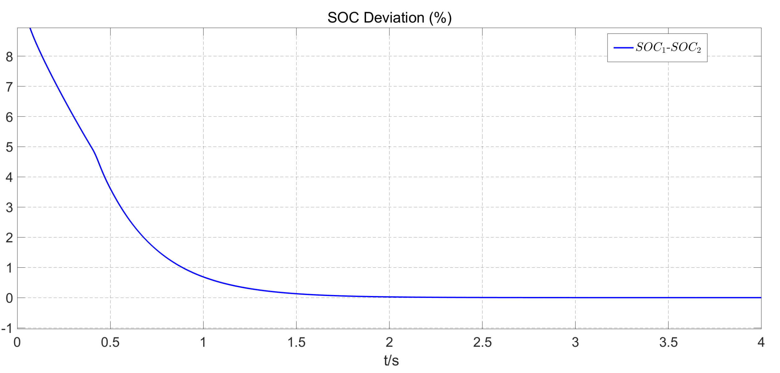 Electronics 11 03978 g008