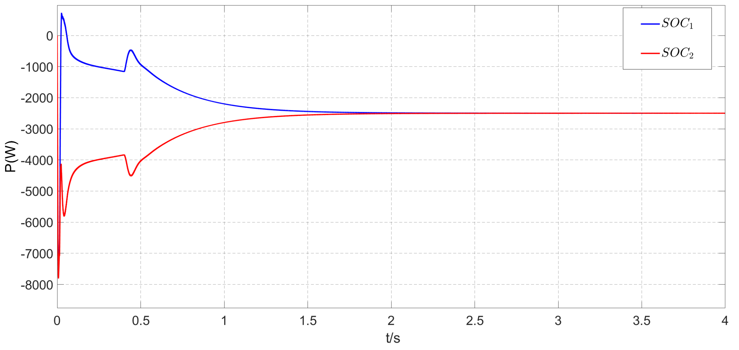 Electronics 11 03978 g009